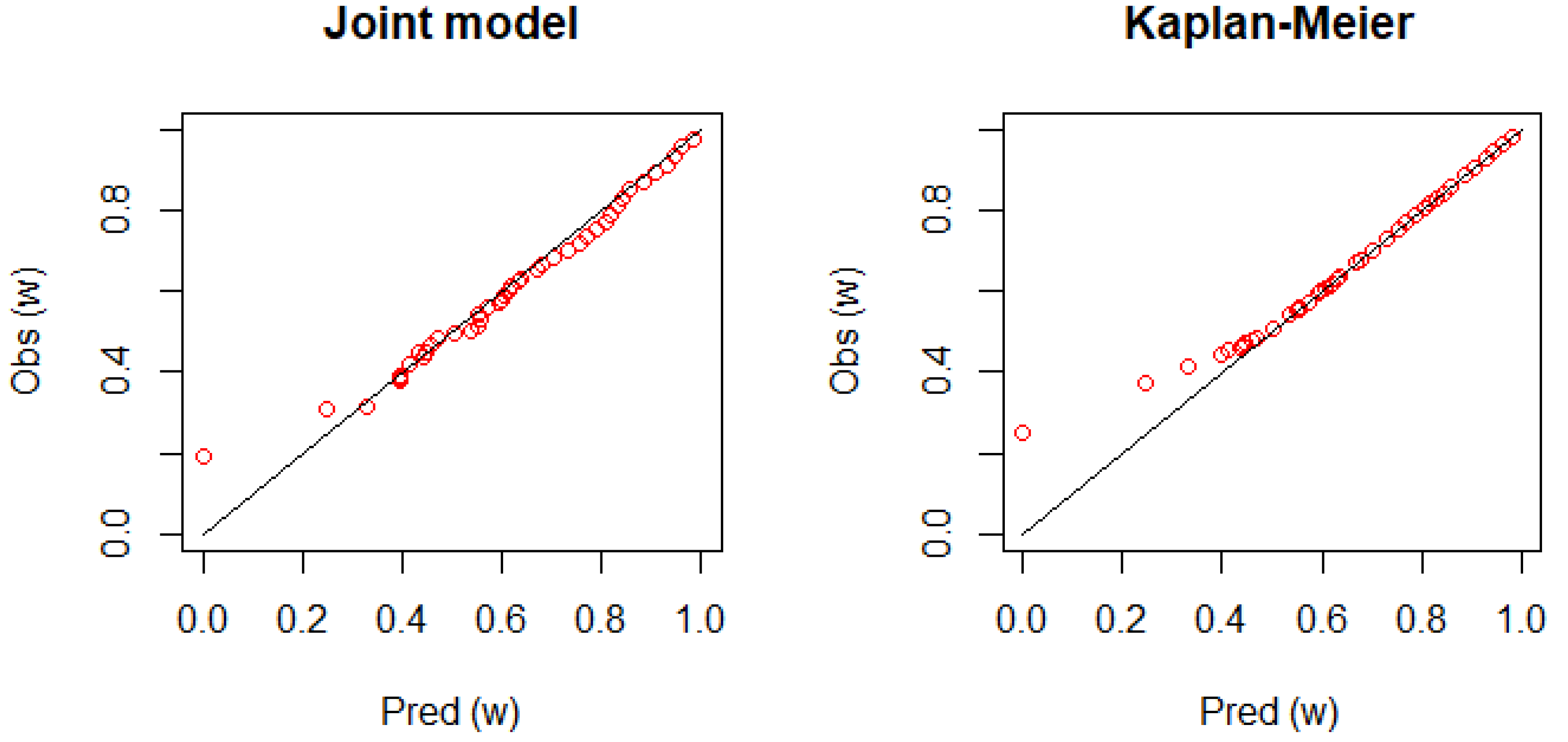 Entropy 24 00589 g004