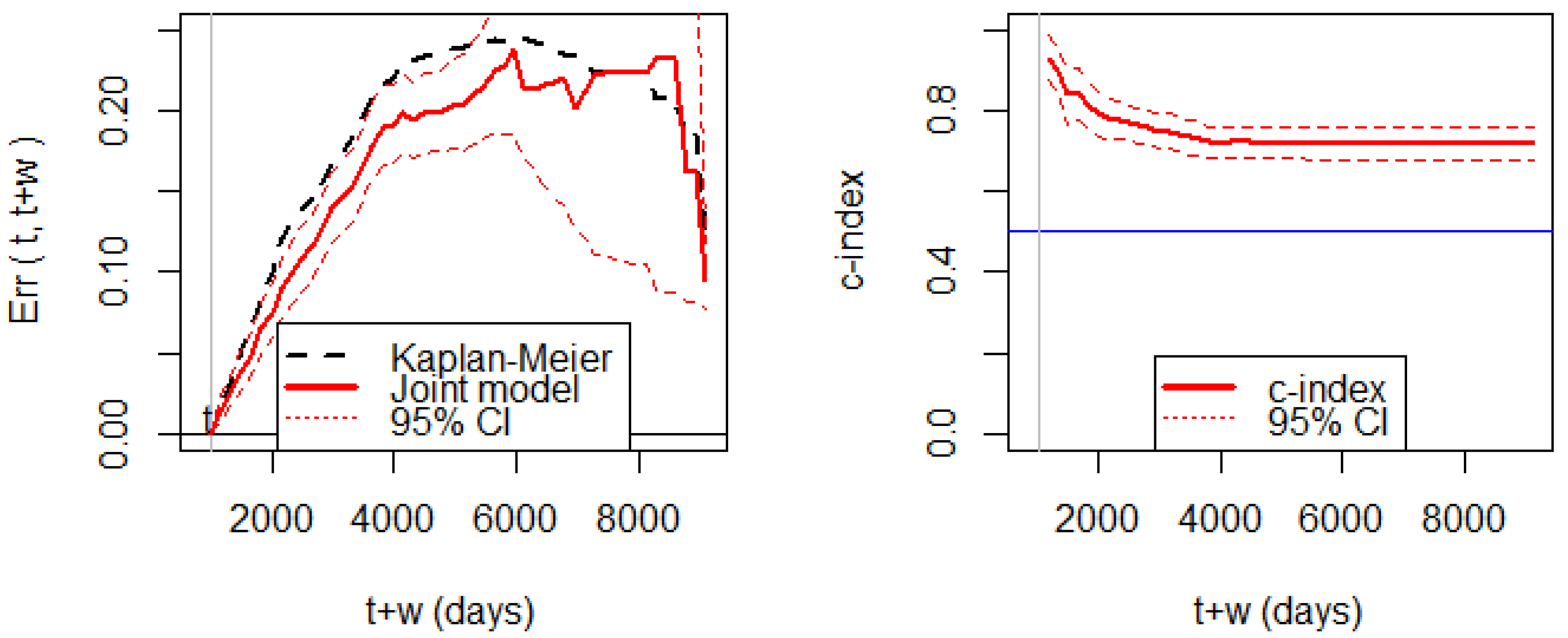 Entropy 24 00589 g005