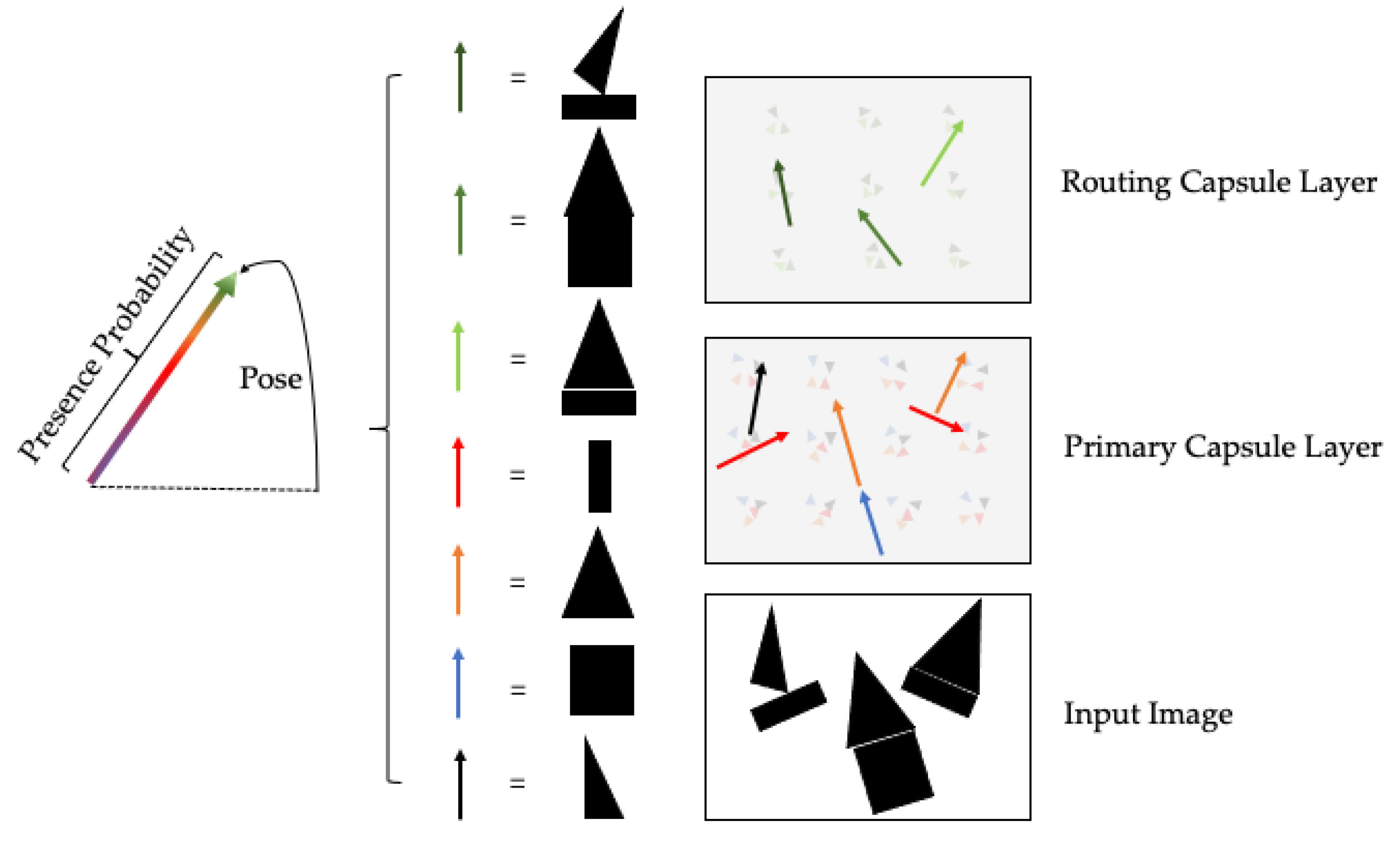 Entropy 24 00590 g002