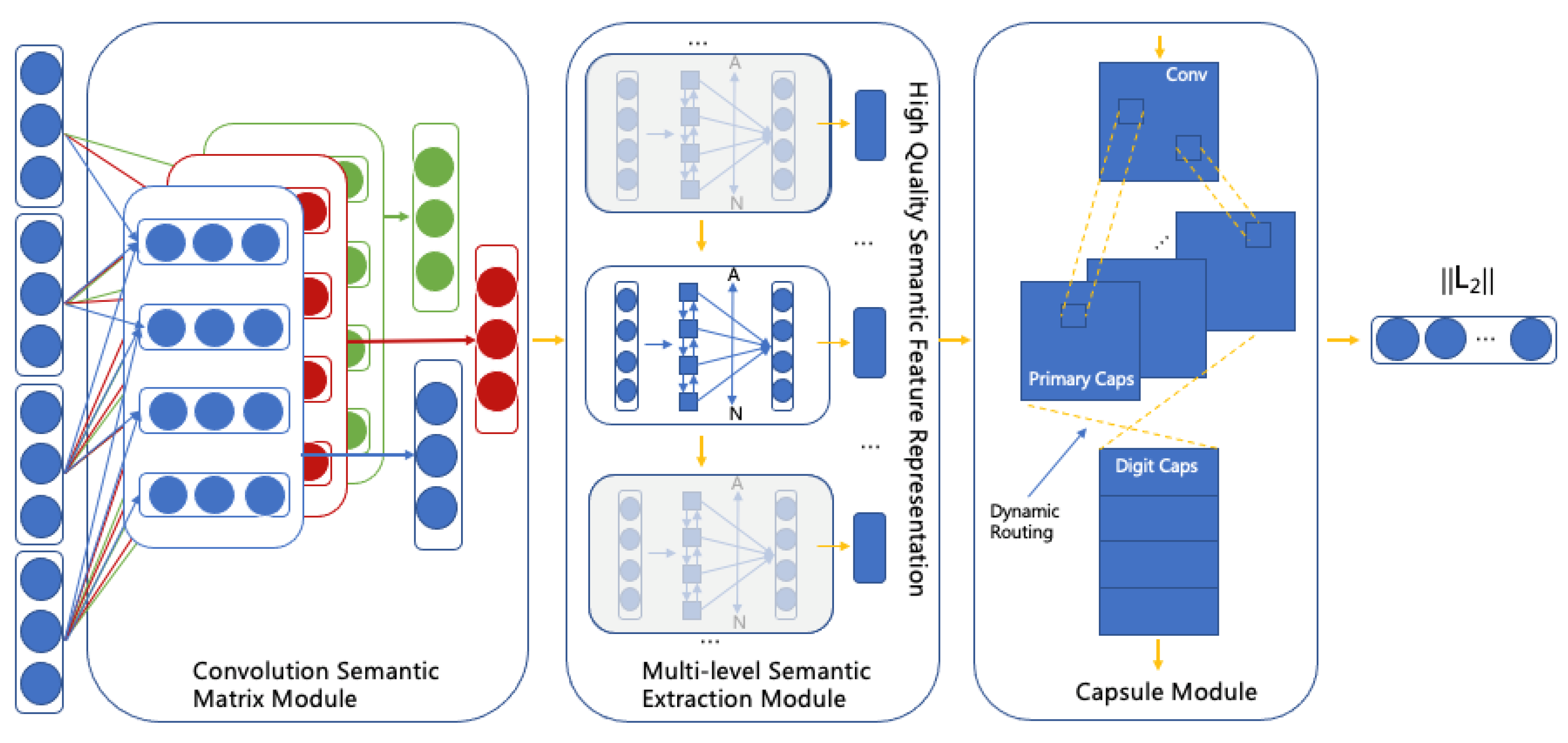 Entropy 24 00590 g003