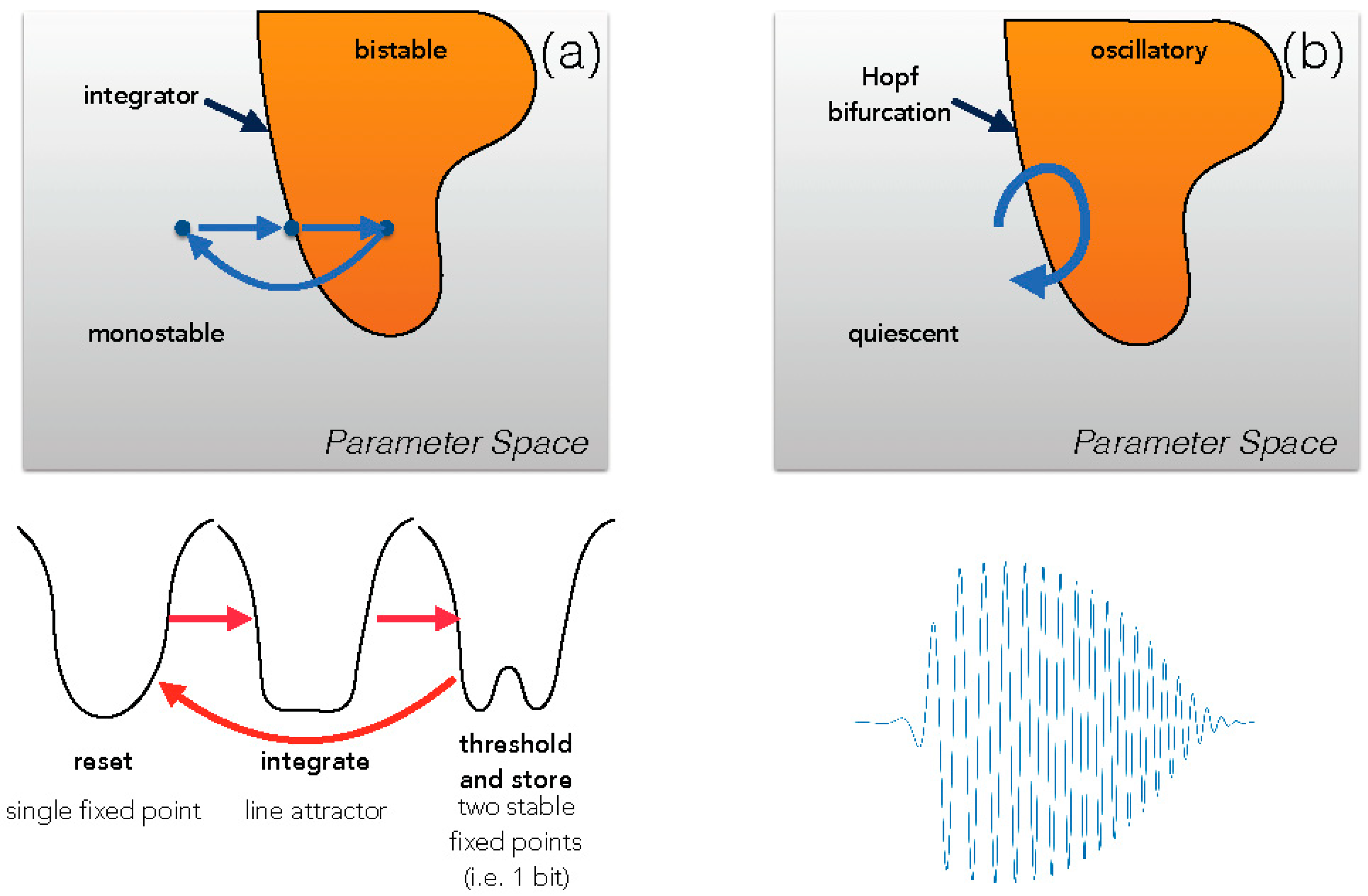 Entropy 24 00591 g001