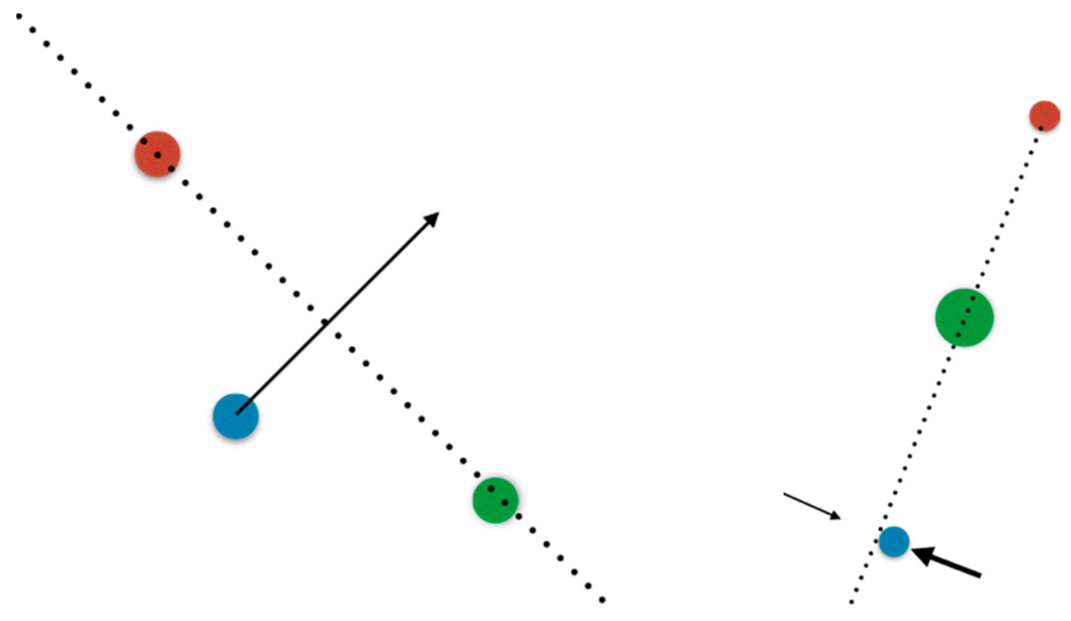 Entropy 24 00591 g002