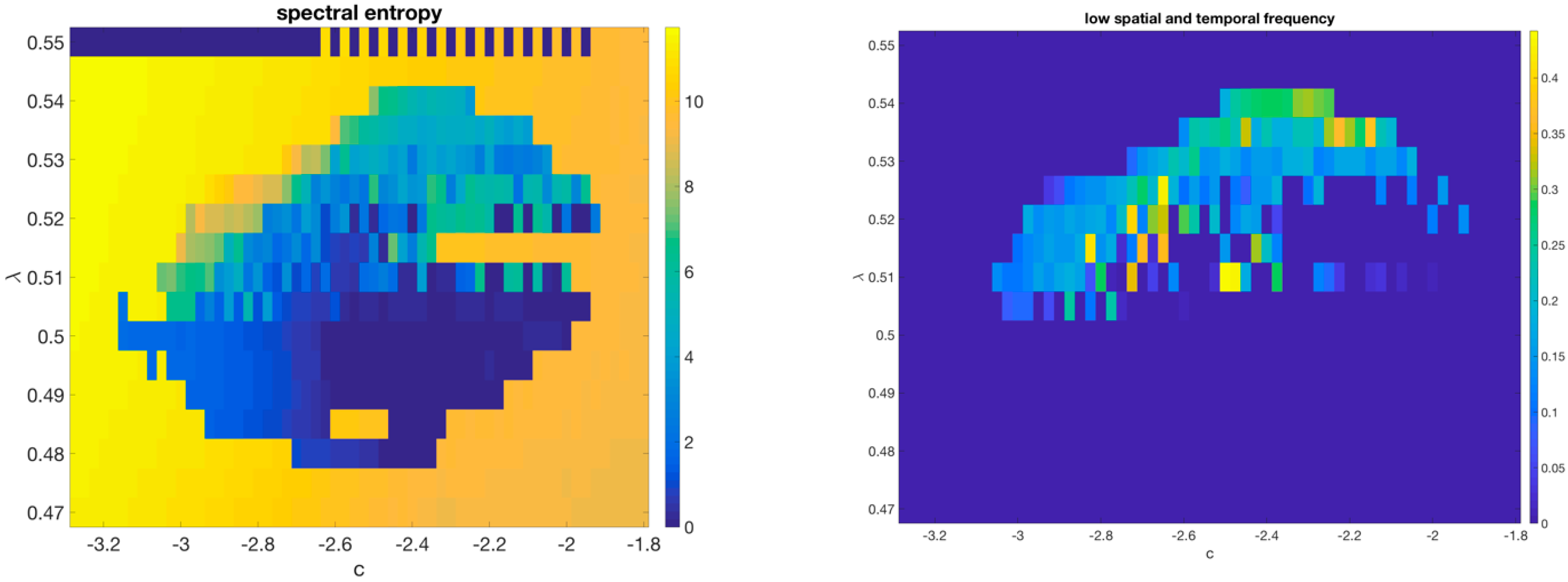 Entropy 24 00591 g008