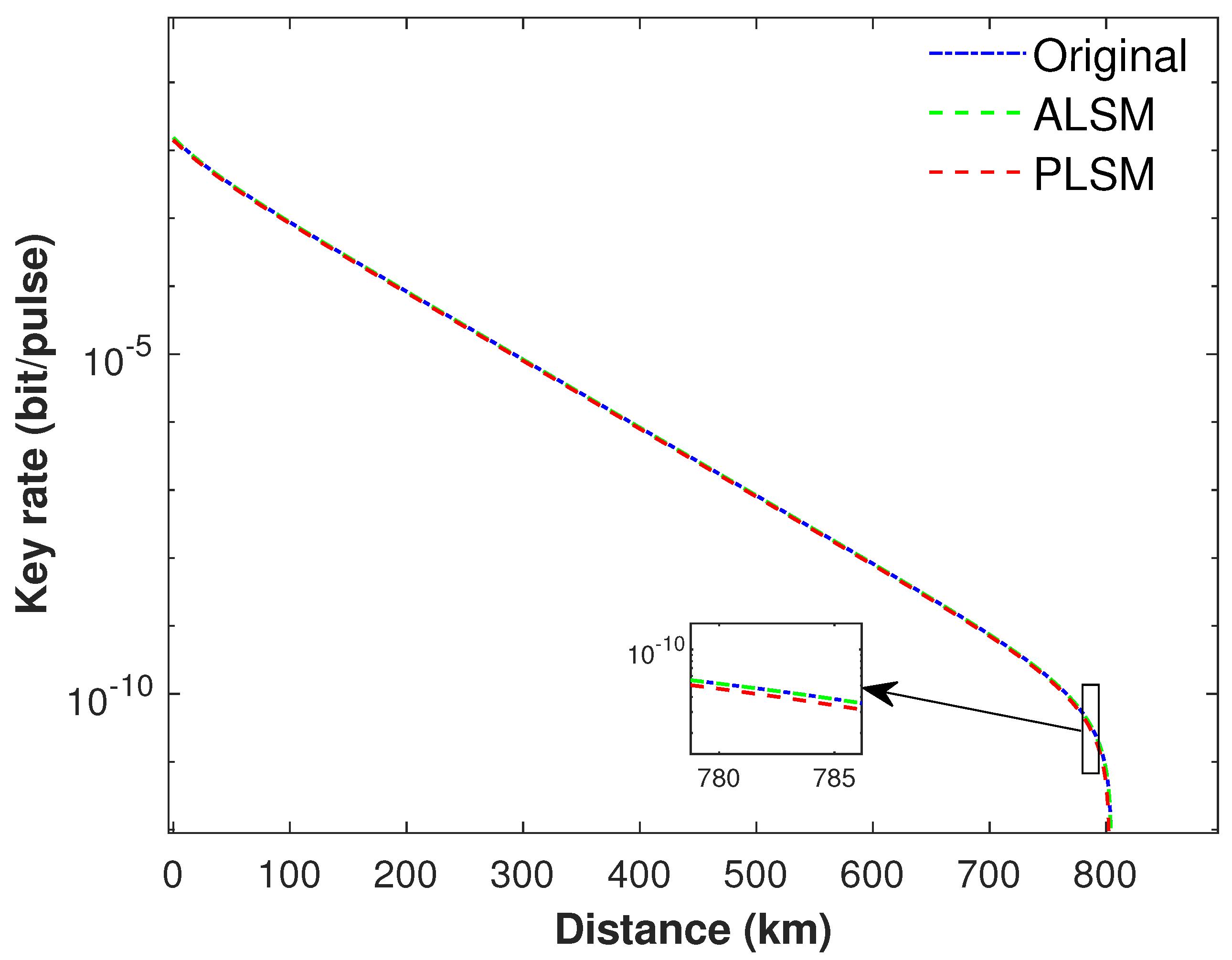 Entropy 24 00592 g002
