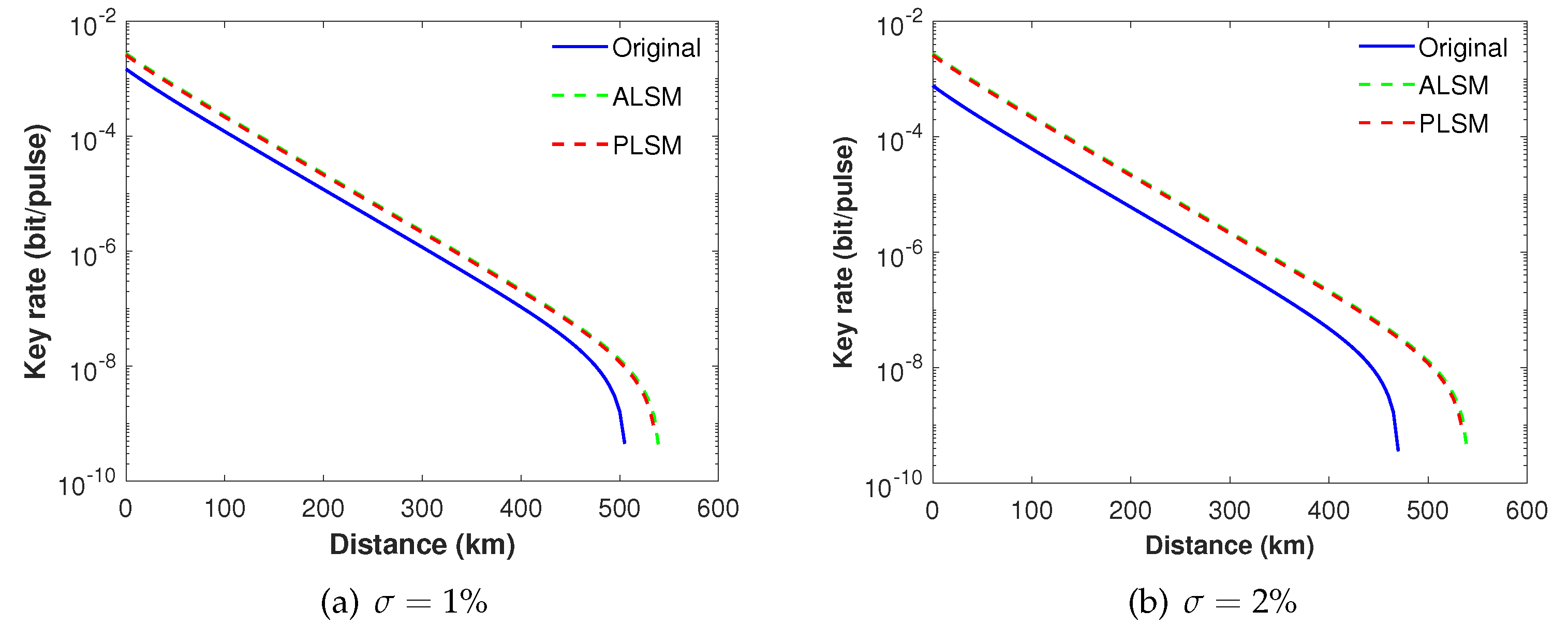 Entropy 24 00592 g003