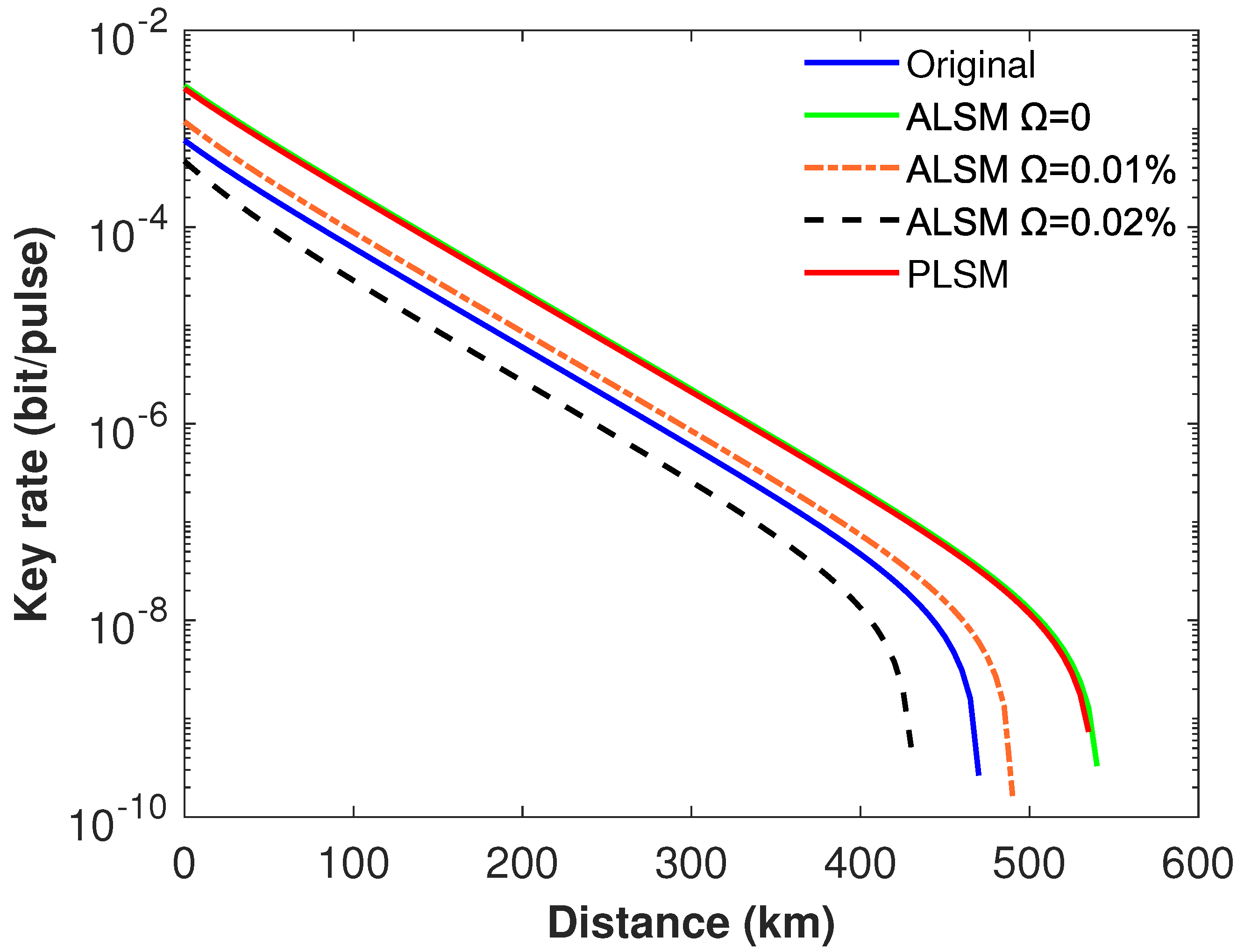 Entropy 24 00592 g004