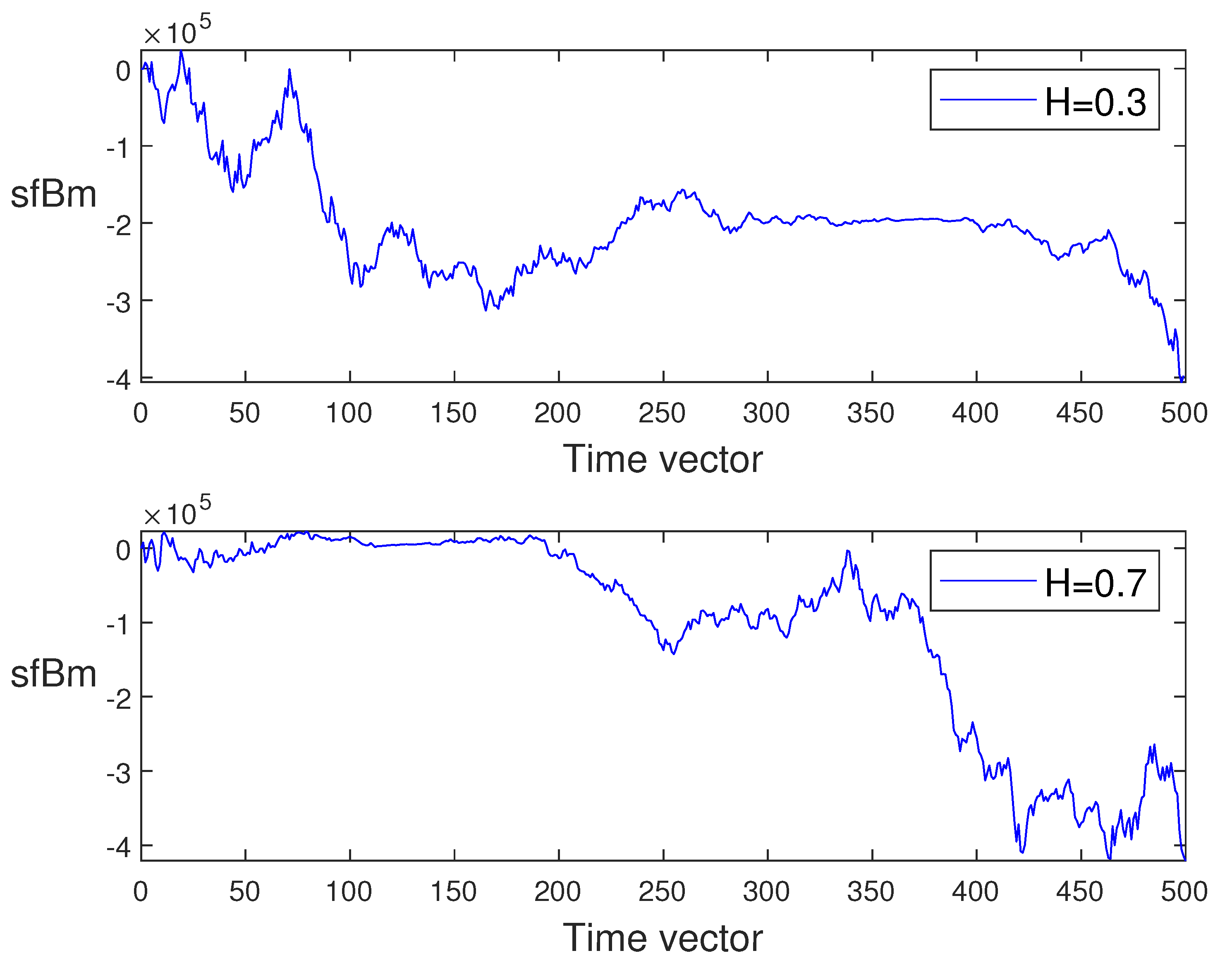 Entropy 24 00594 g001
