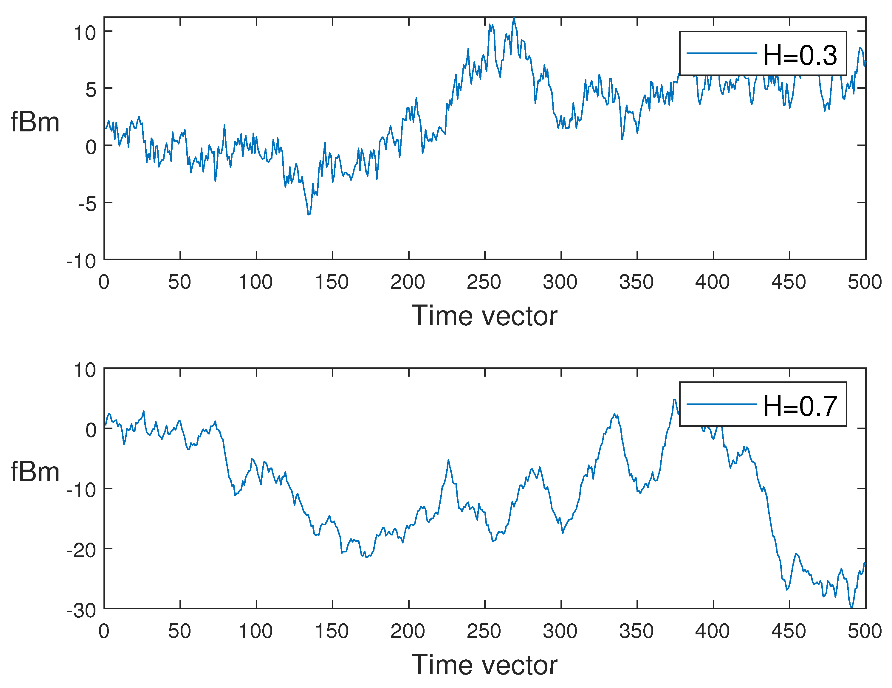 Entropy 24 00594 g002
