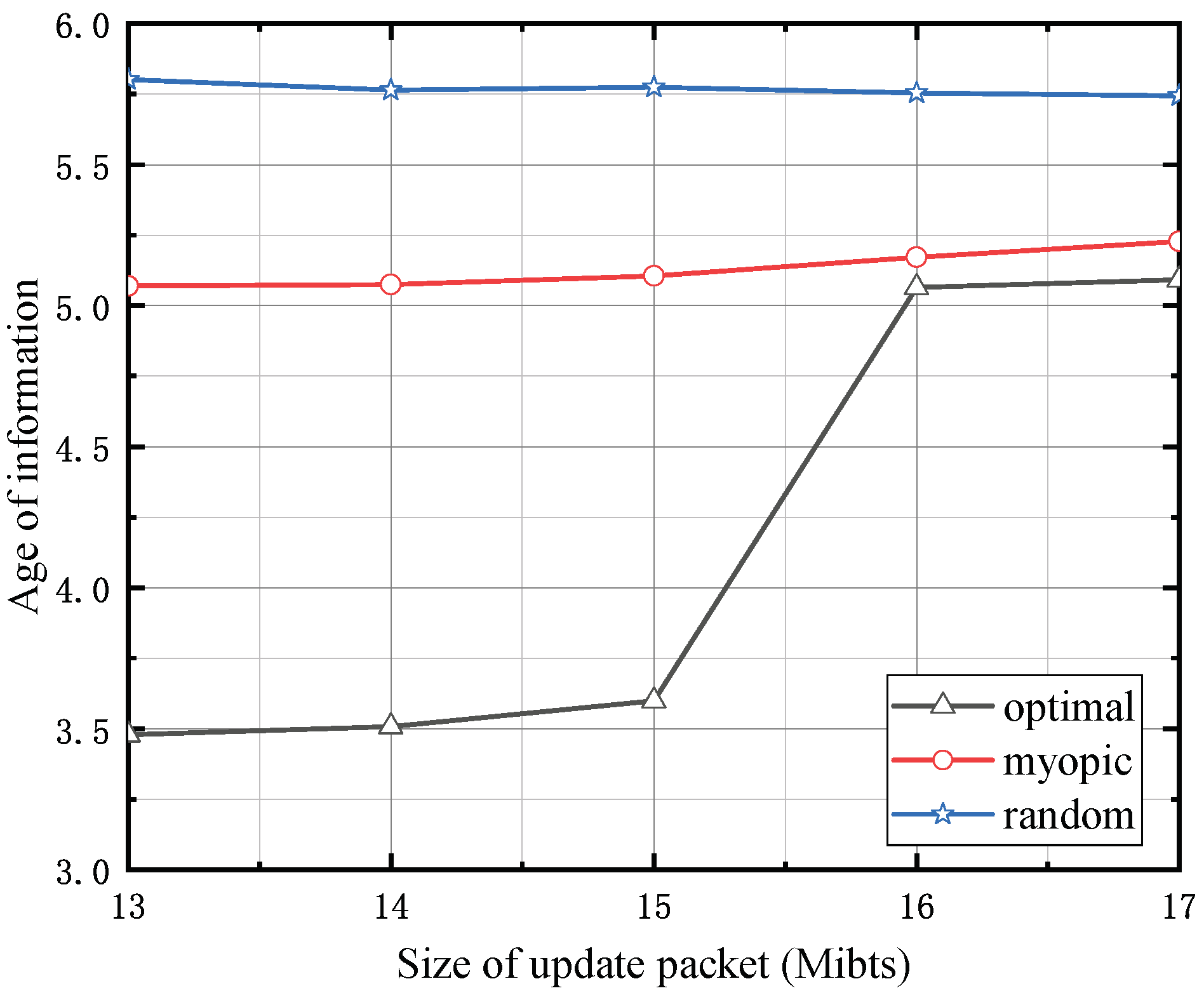 Entropy 24 00596 g003