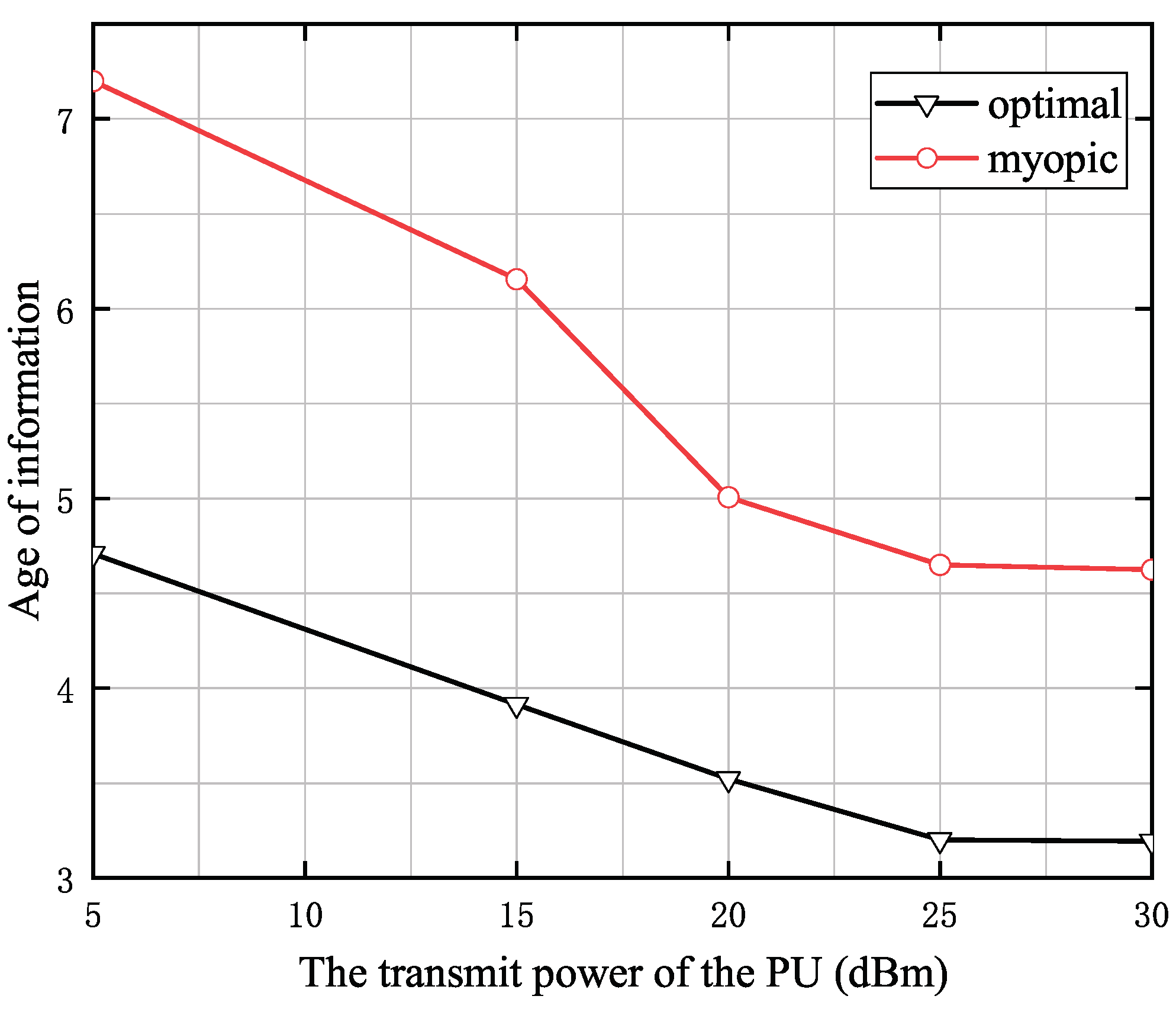 Entropy 24 00596 g004
