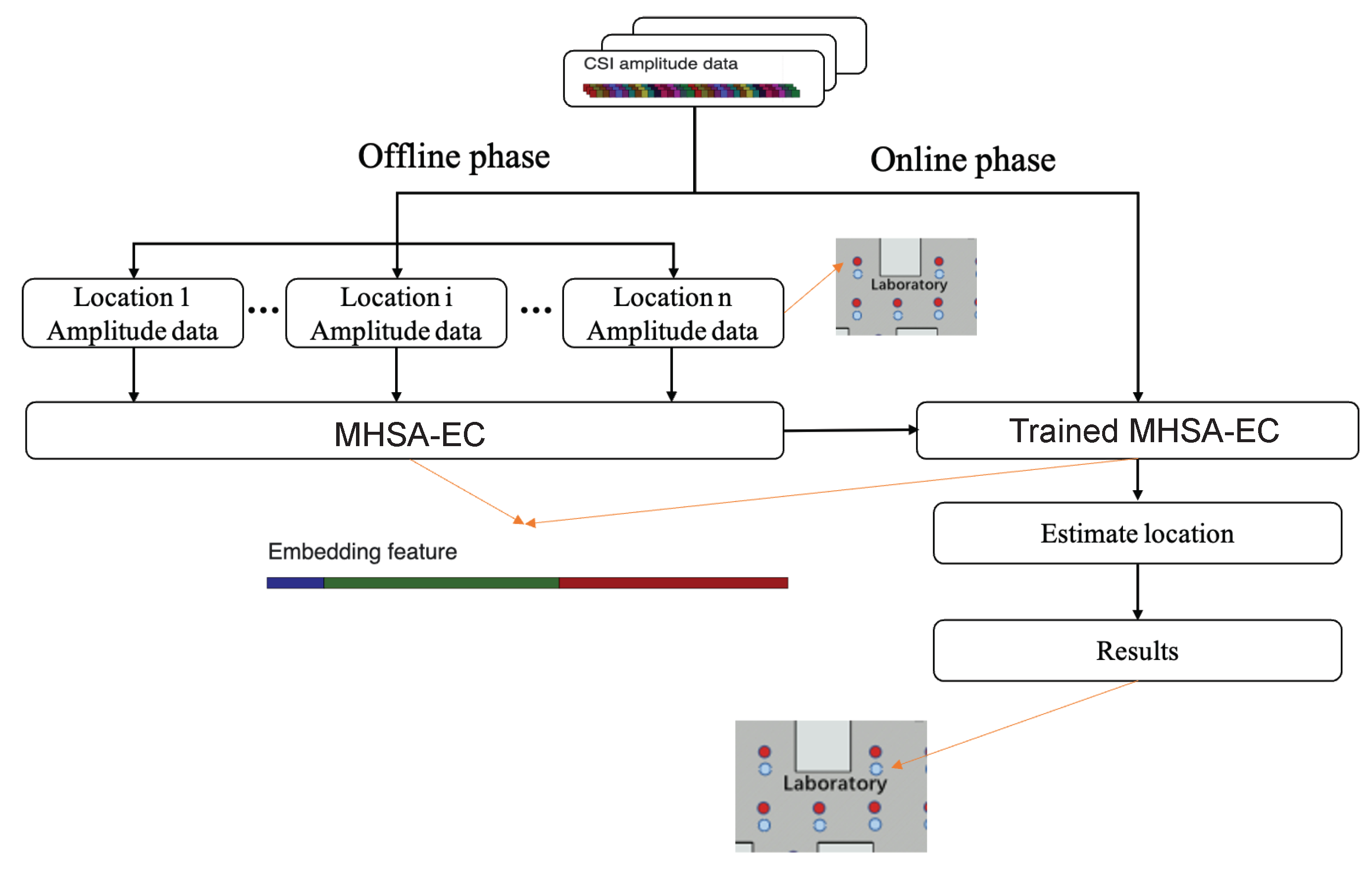 Entropy 24 00599 g002