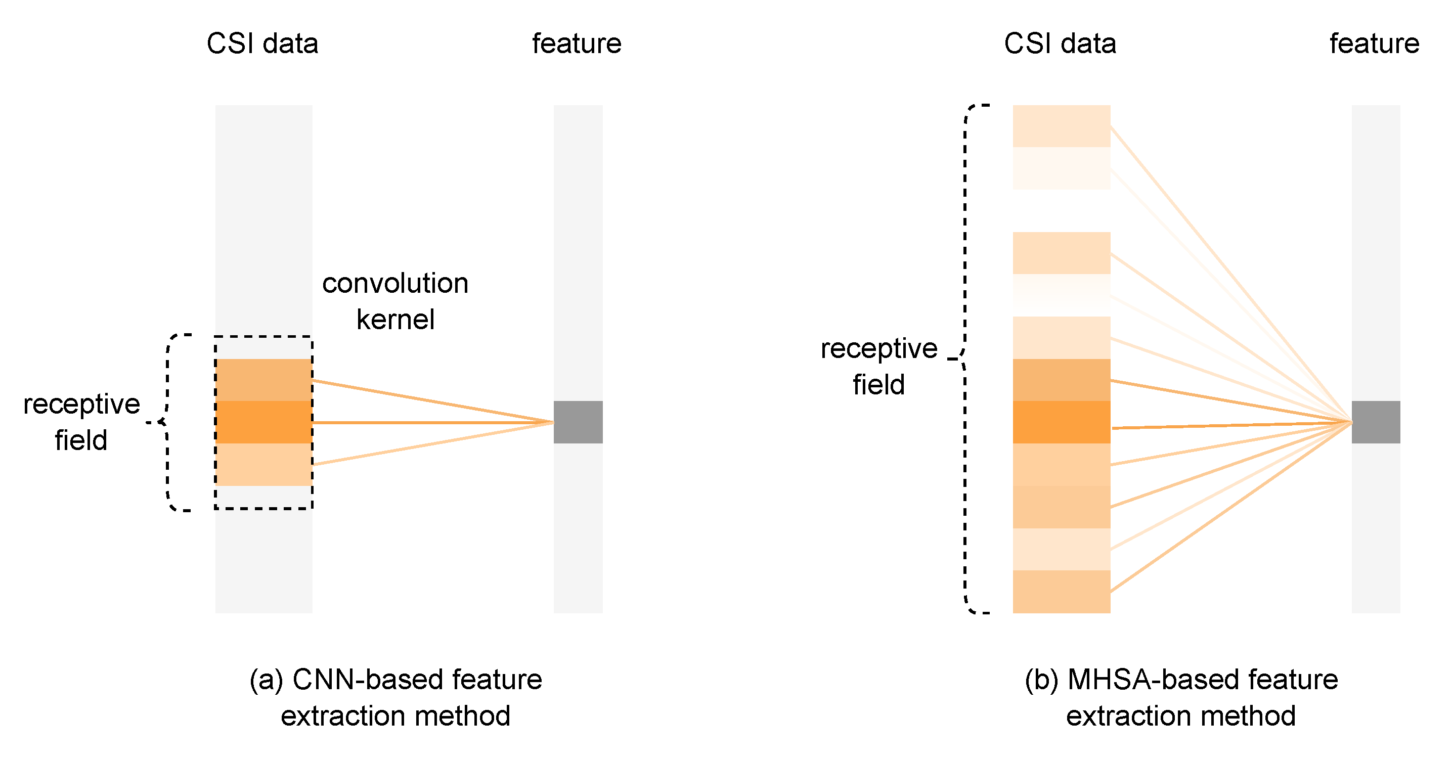 Entropy 24 00599 g003