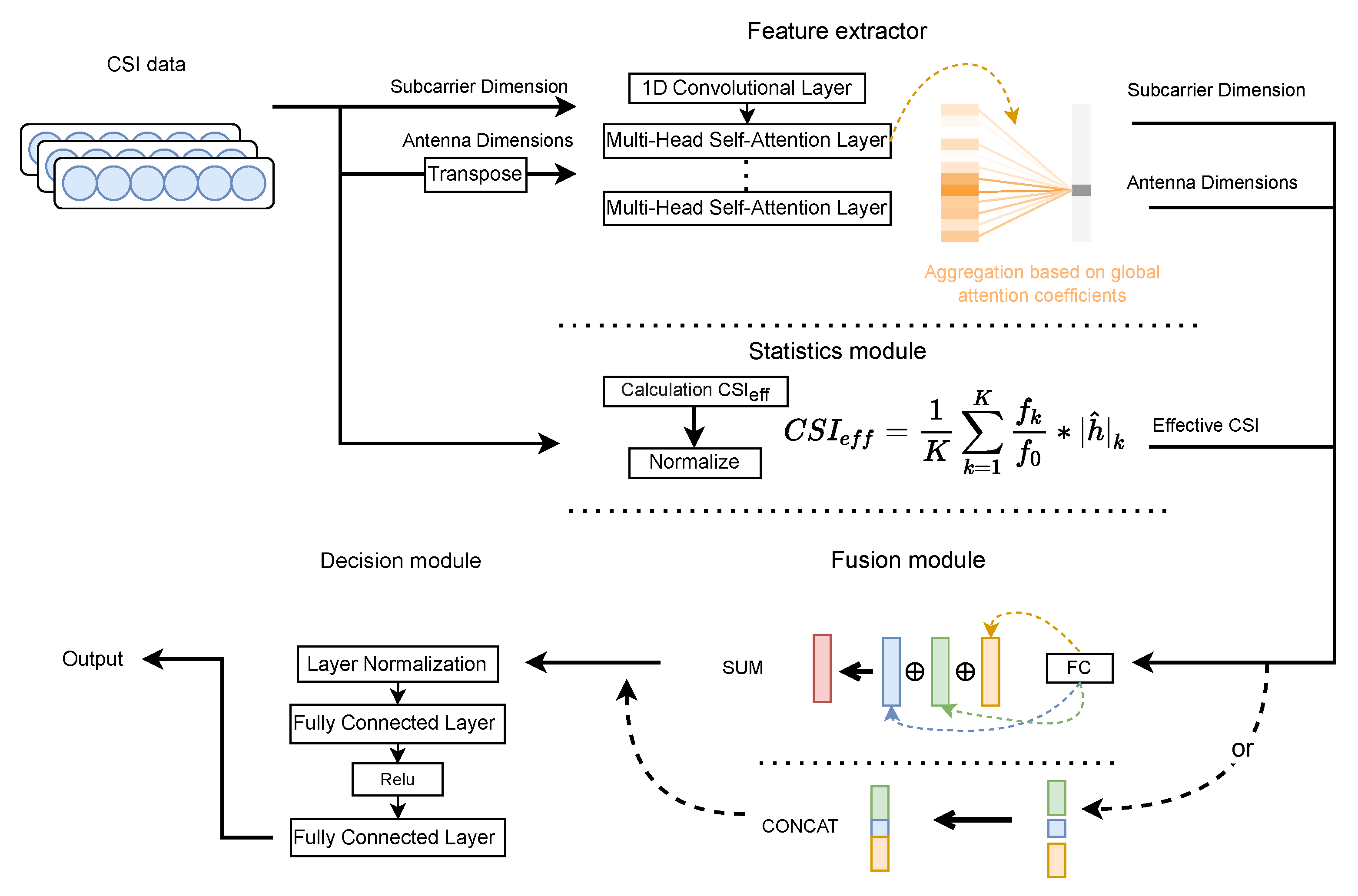 Entropy 24 00599 g004