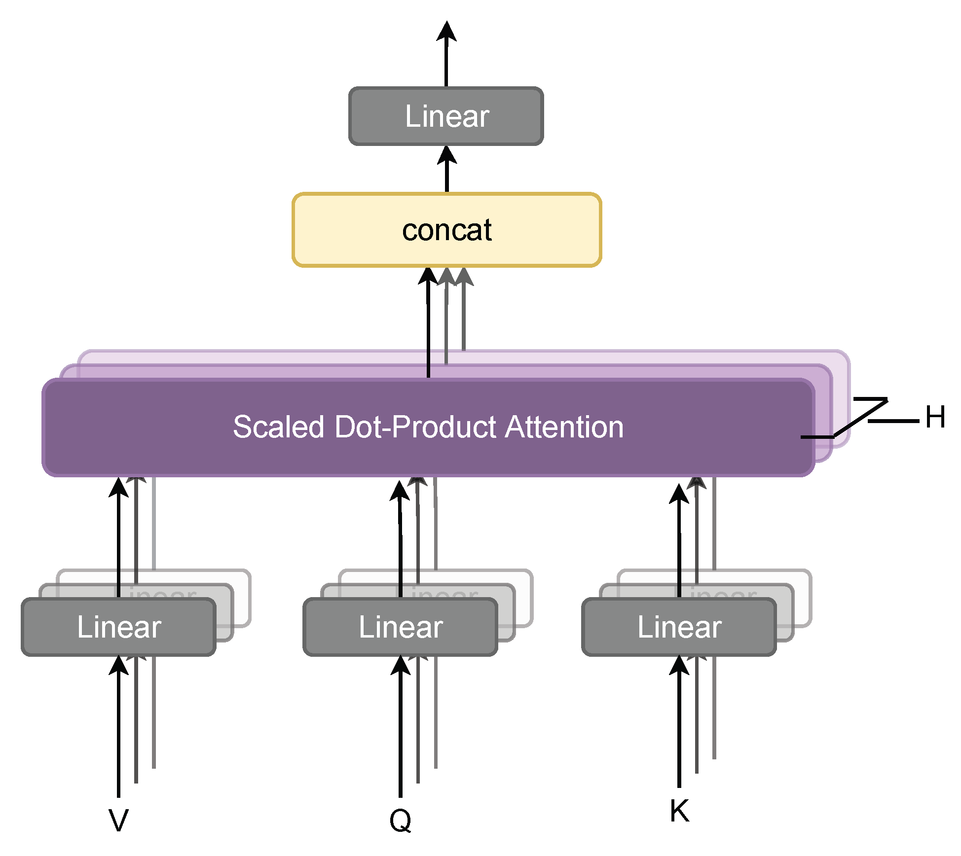 Entropy 24 00599 g005