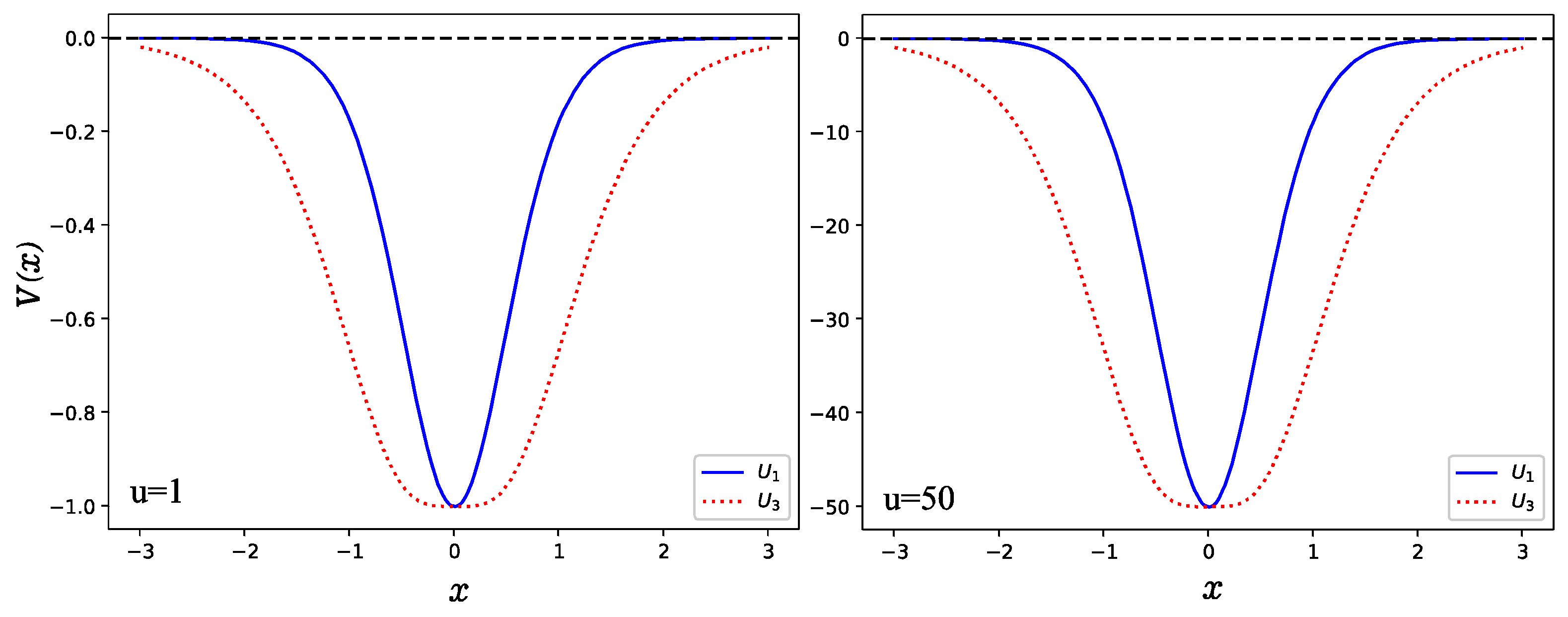 Entropy 24 00604 g001
