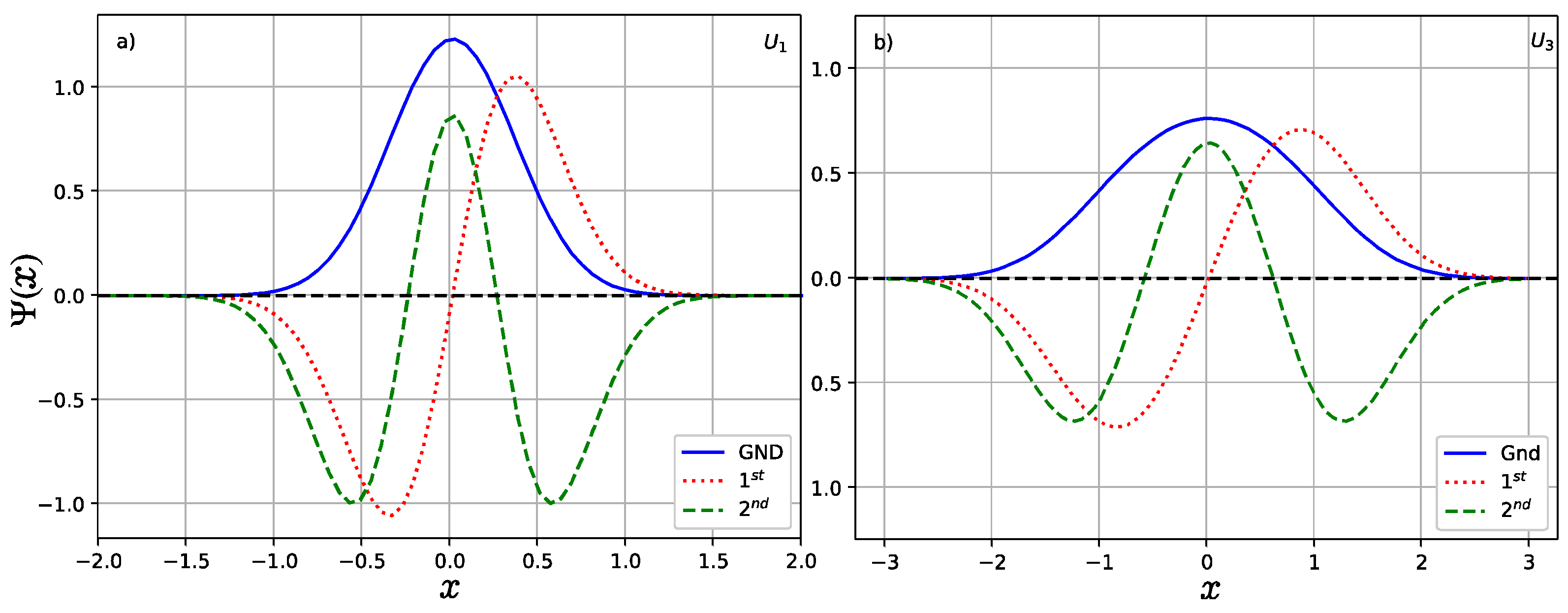 Entropy 24 00604 g002
