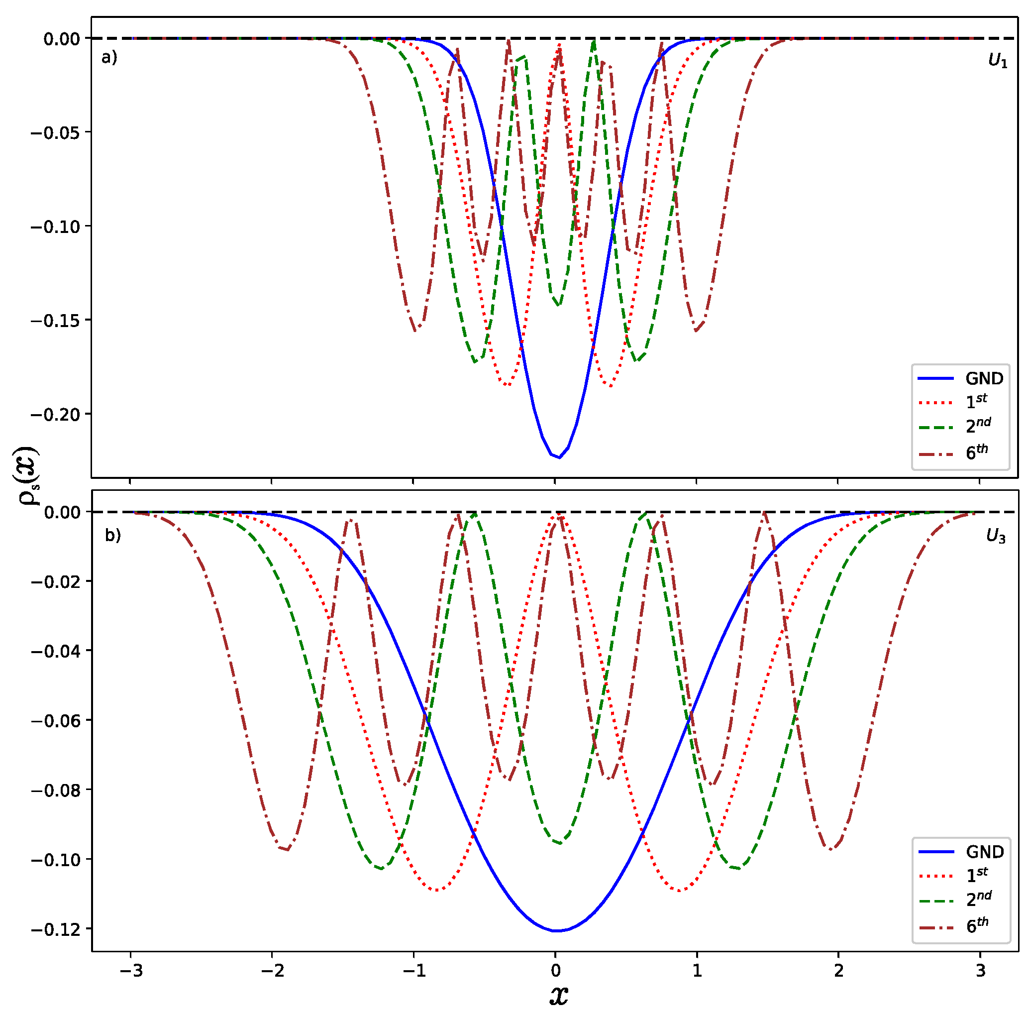 Entropy 24 00604 g004