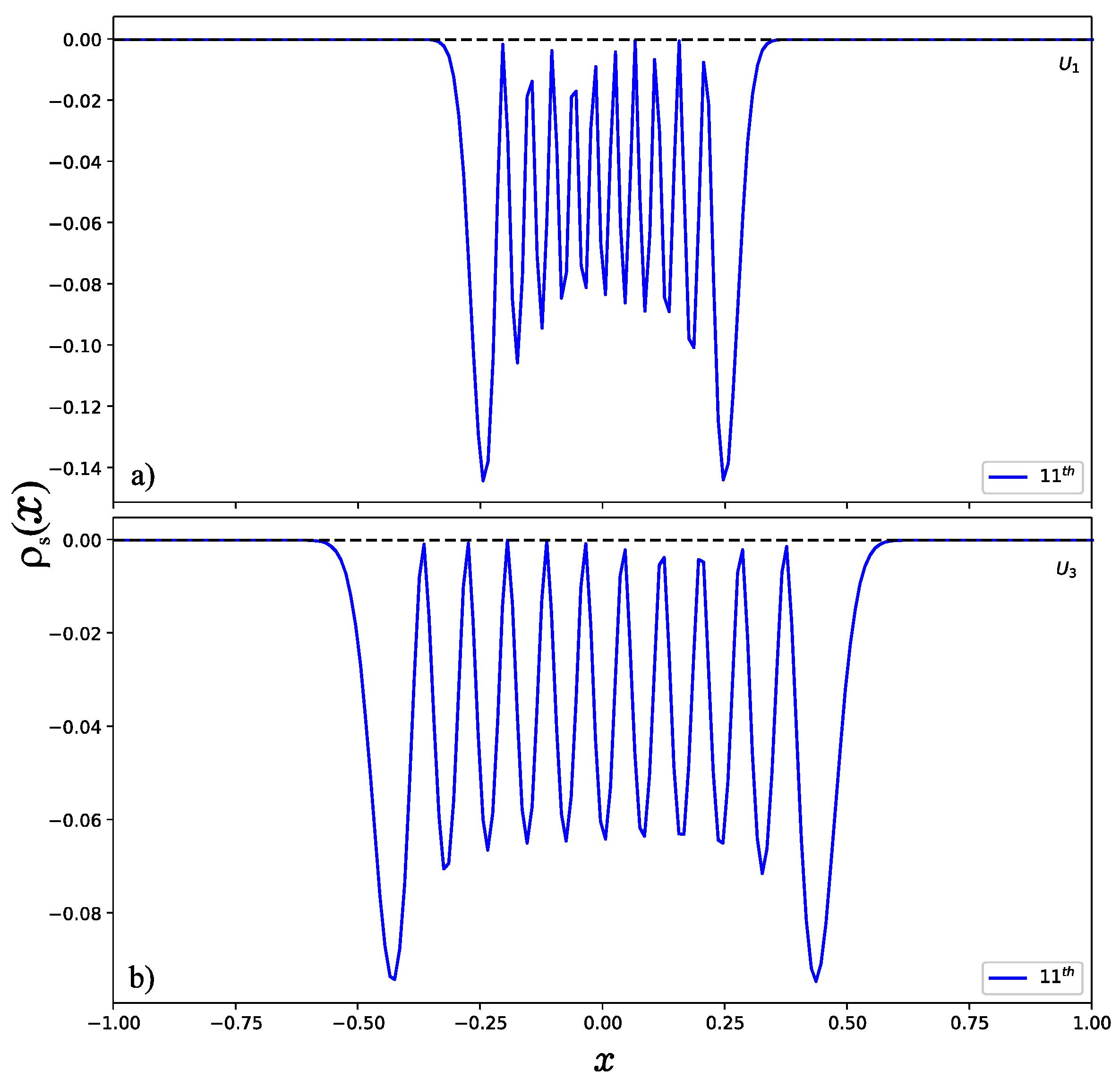 Entropy 24 00604 g005