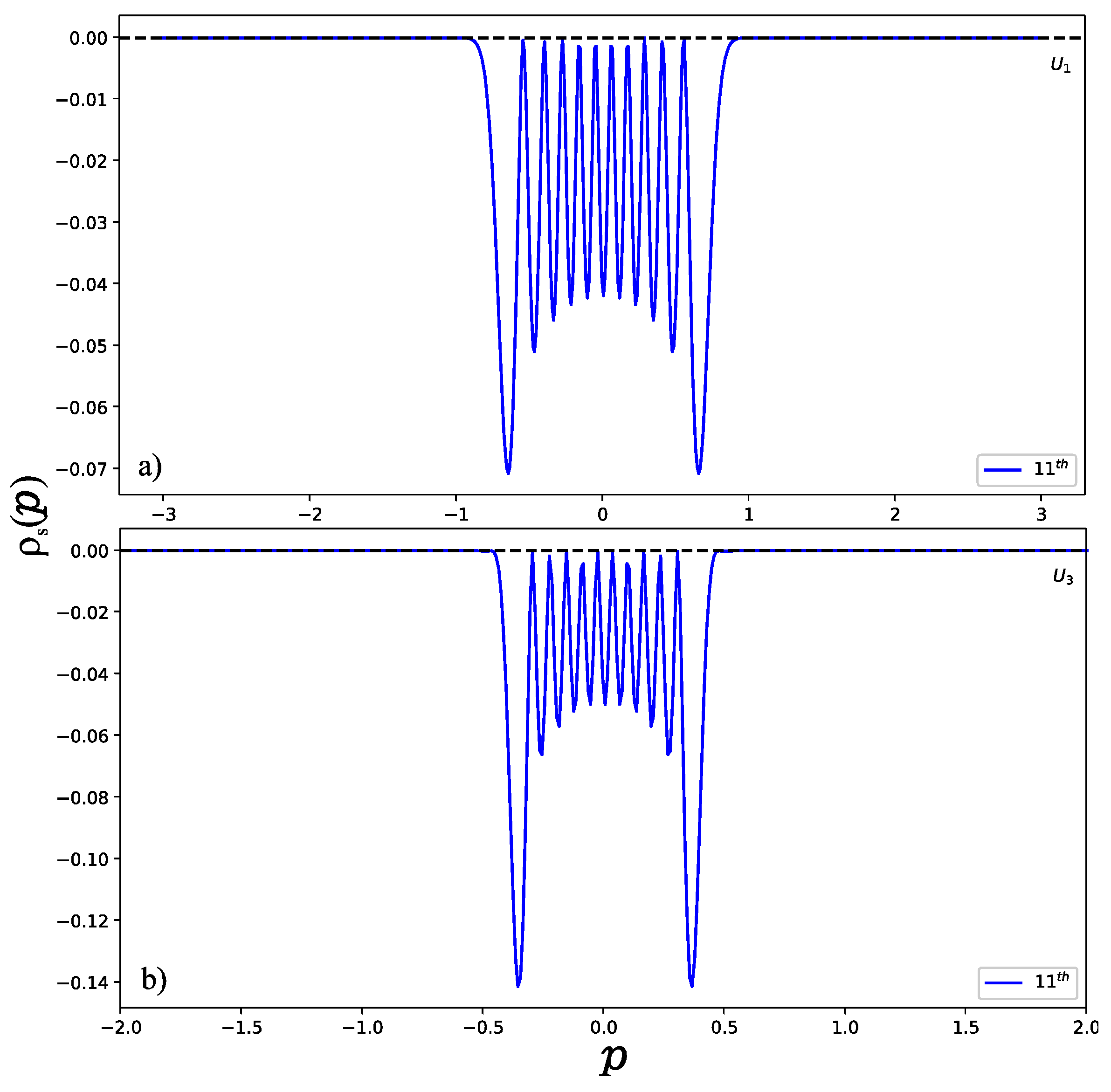 Entropy 24 00604 g006