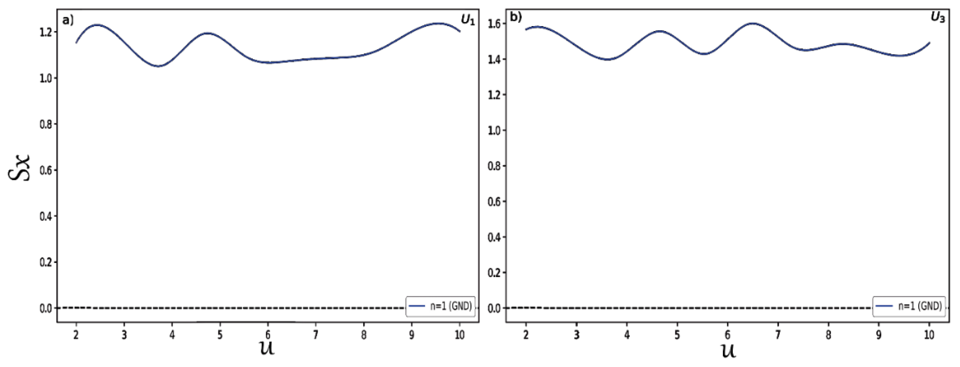 Entropy 24 00604 g007