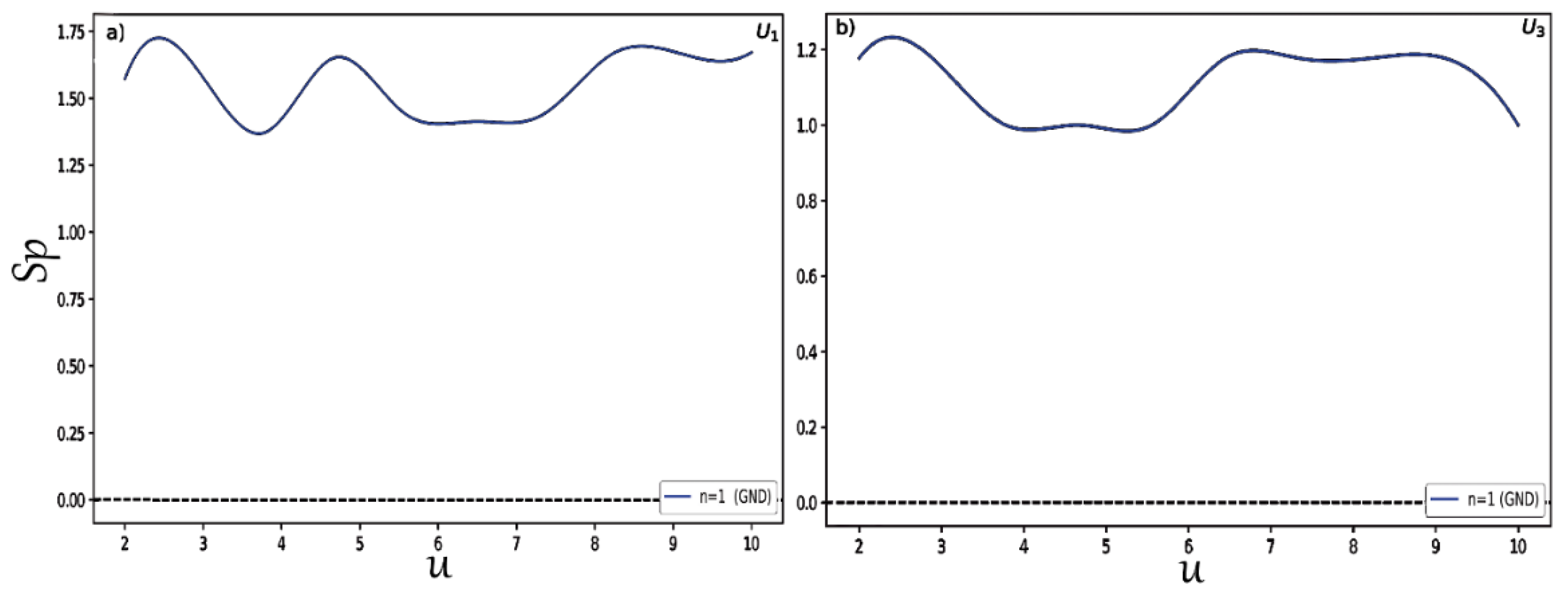 Entropy 24 00604 g008