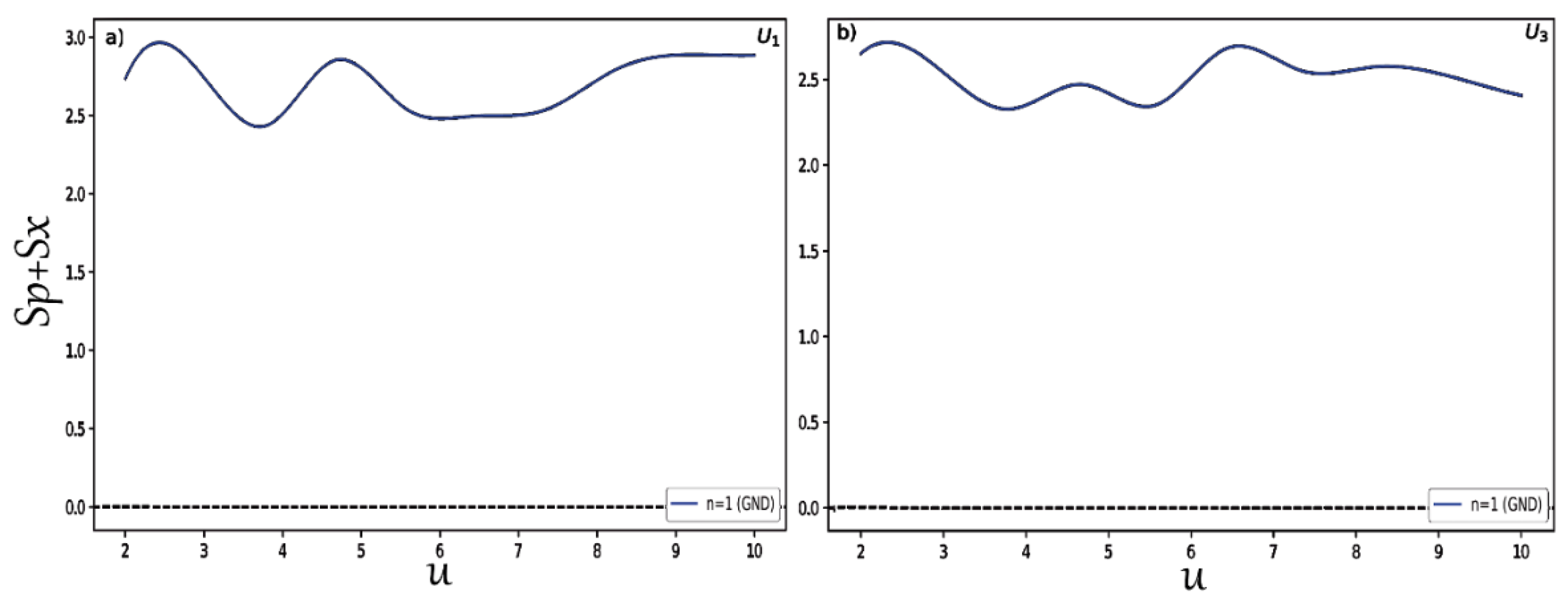Entropy 24 00604 g009
