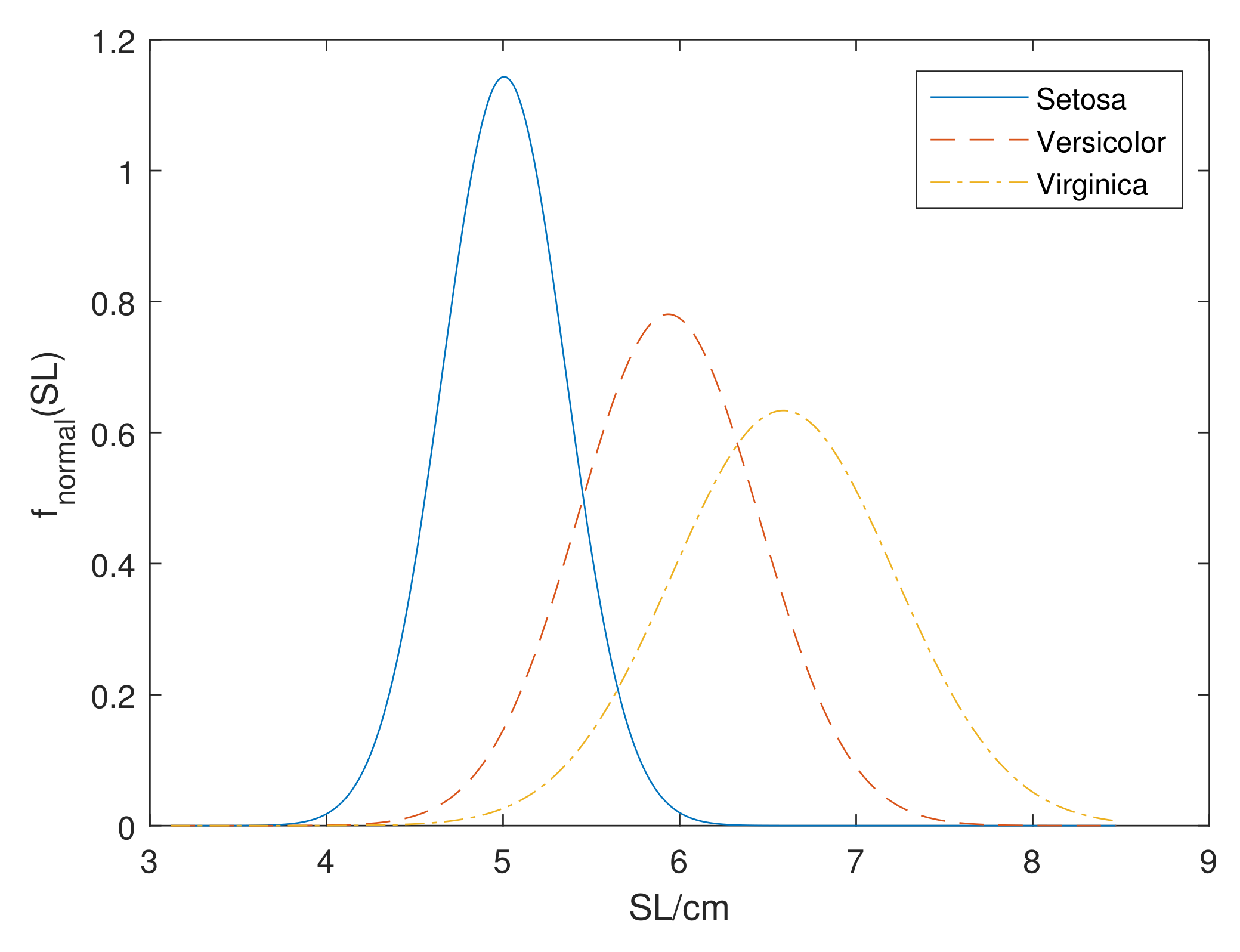 Entropy 24 00605 g001 550
