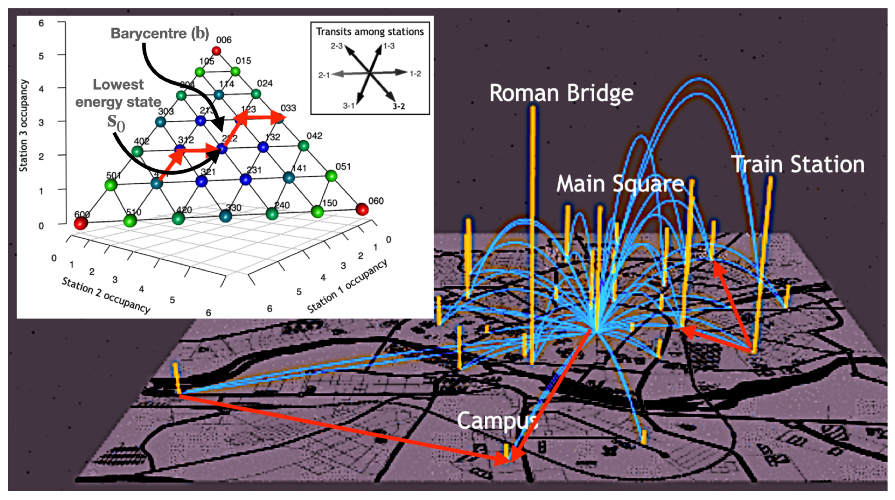 Entropy 24 00606 g001 550