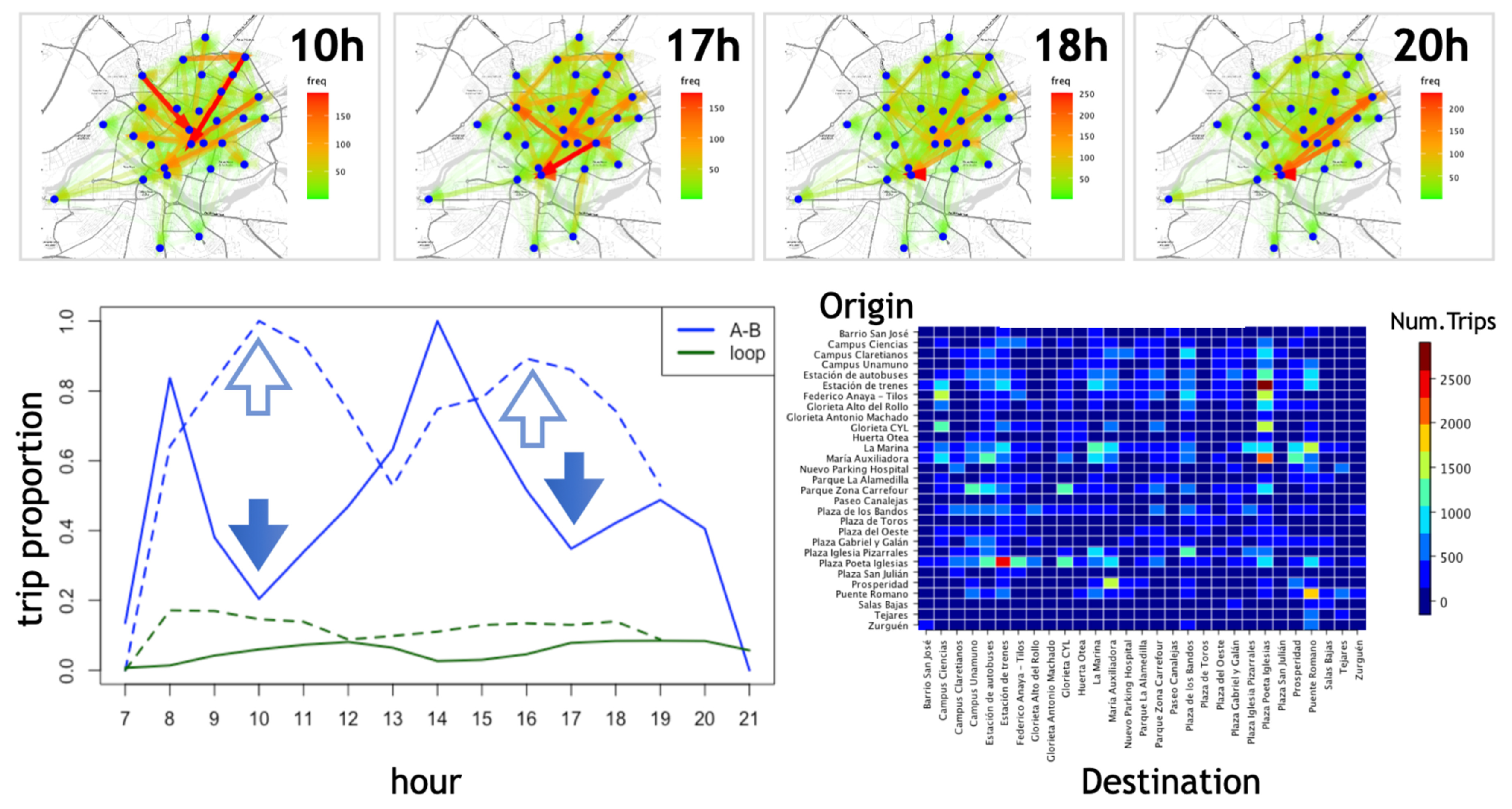 Entropy 24 00606 g002 550