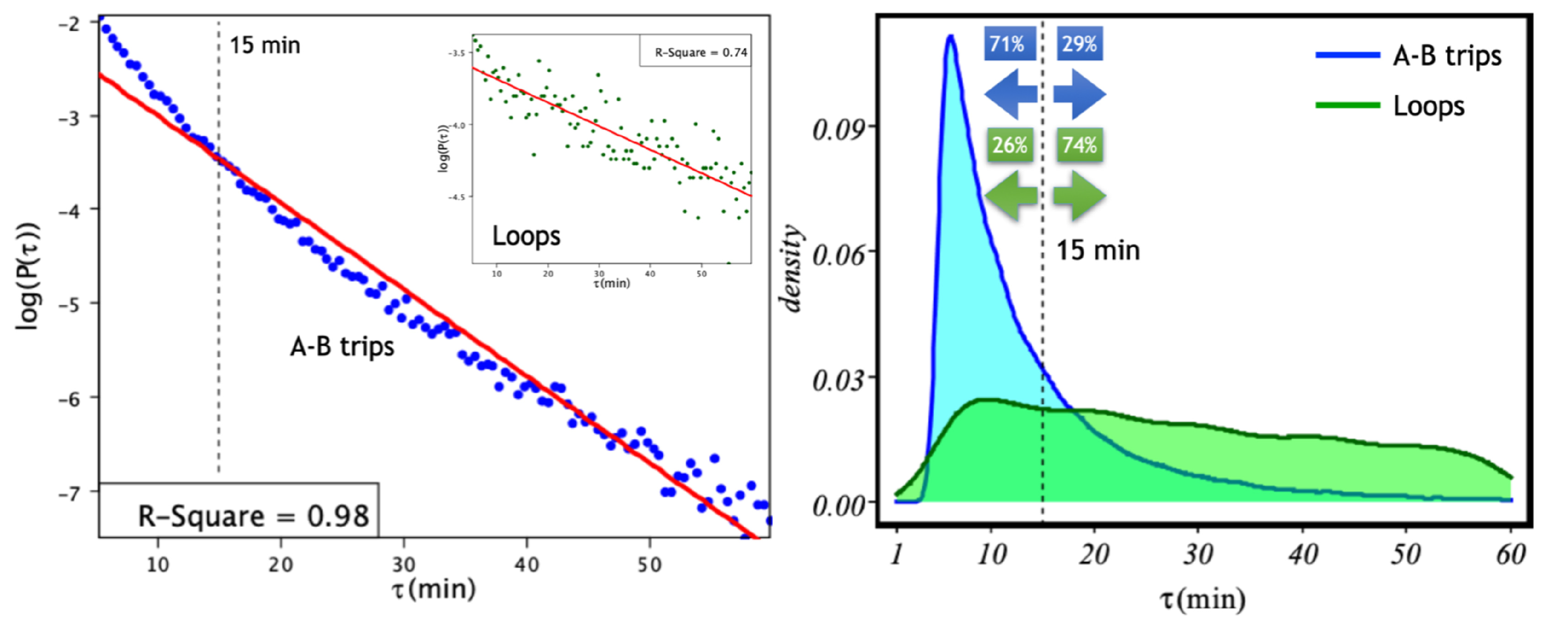Entropy 24 00606 g003 550