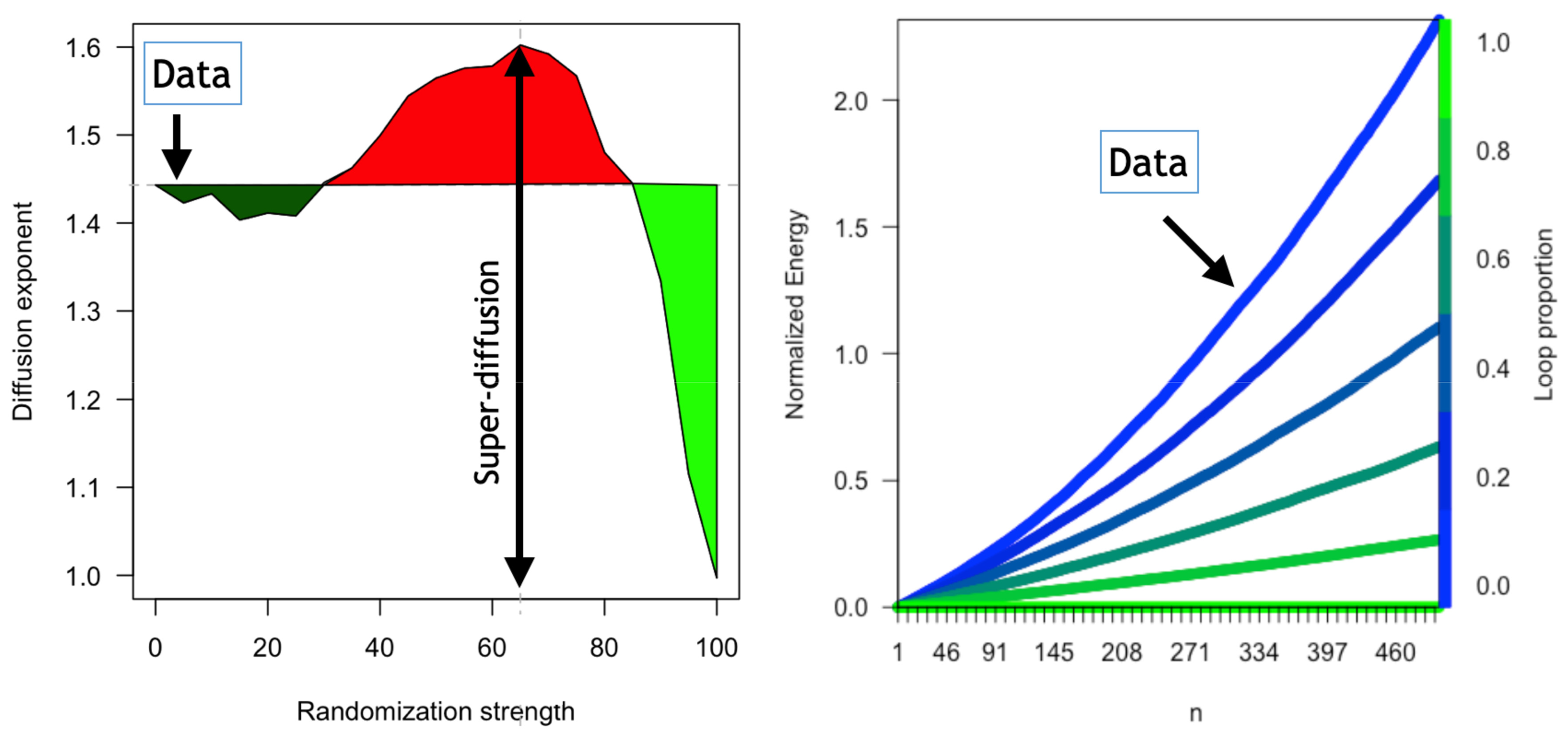 Entropy 24 00606 g005 550