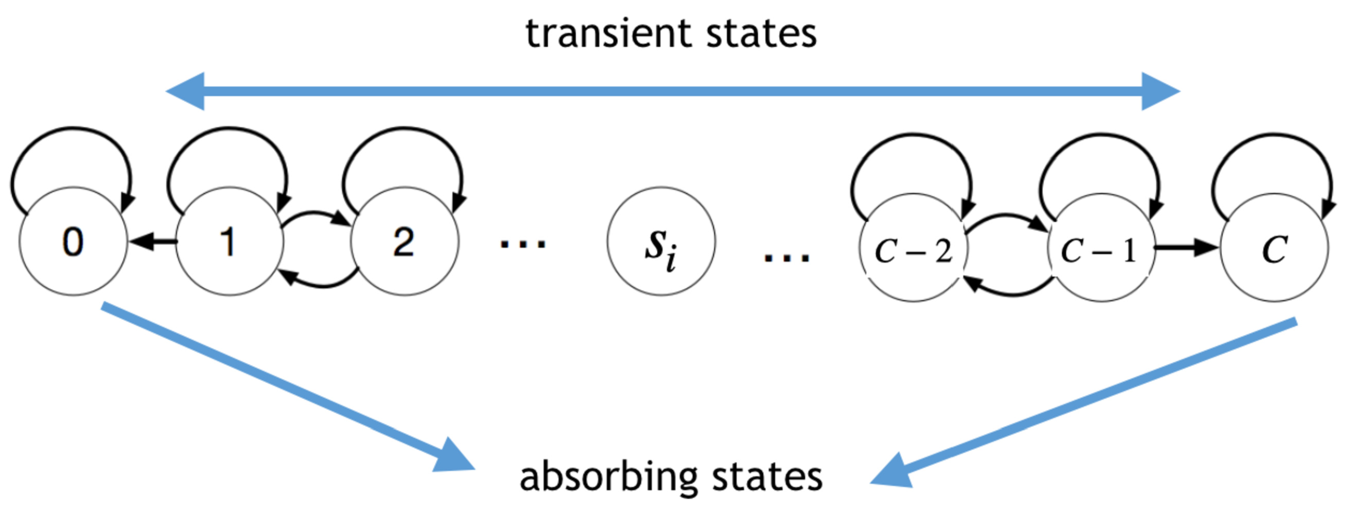 Entropy 24 00606 g008 550