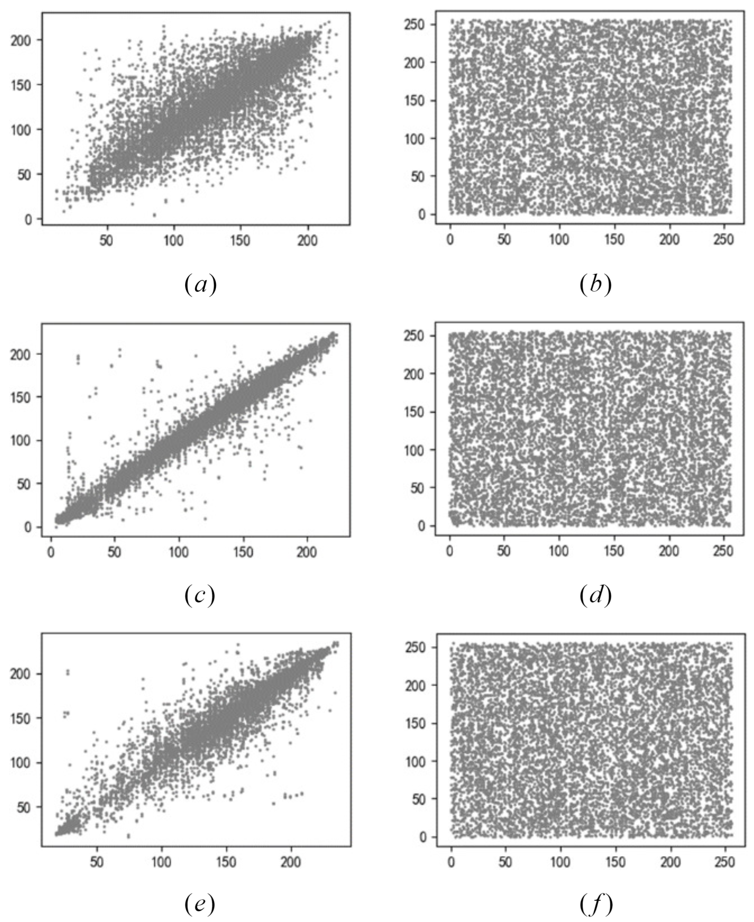 Entropy 24 00608 g010 550