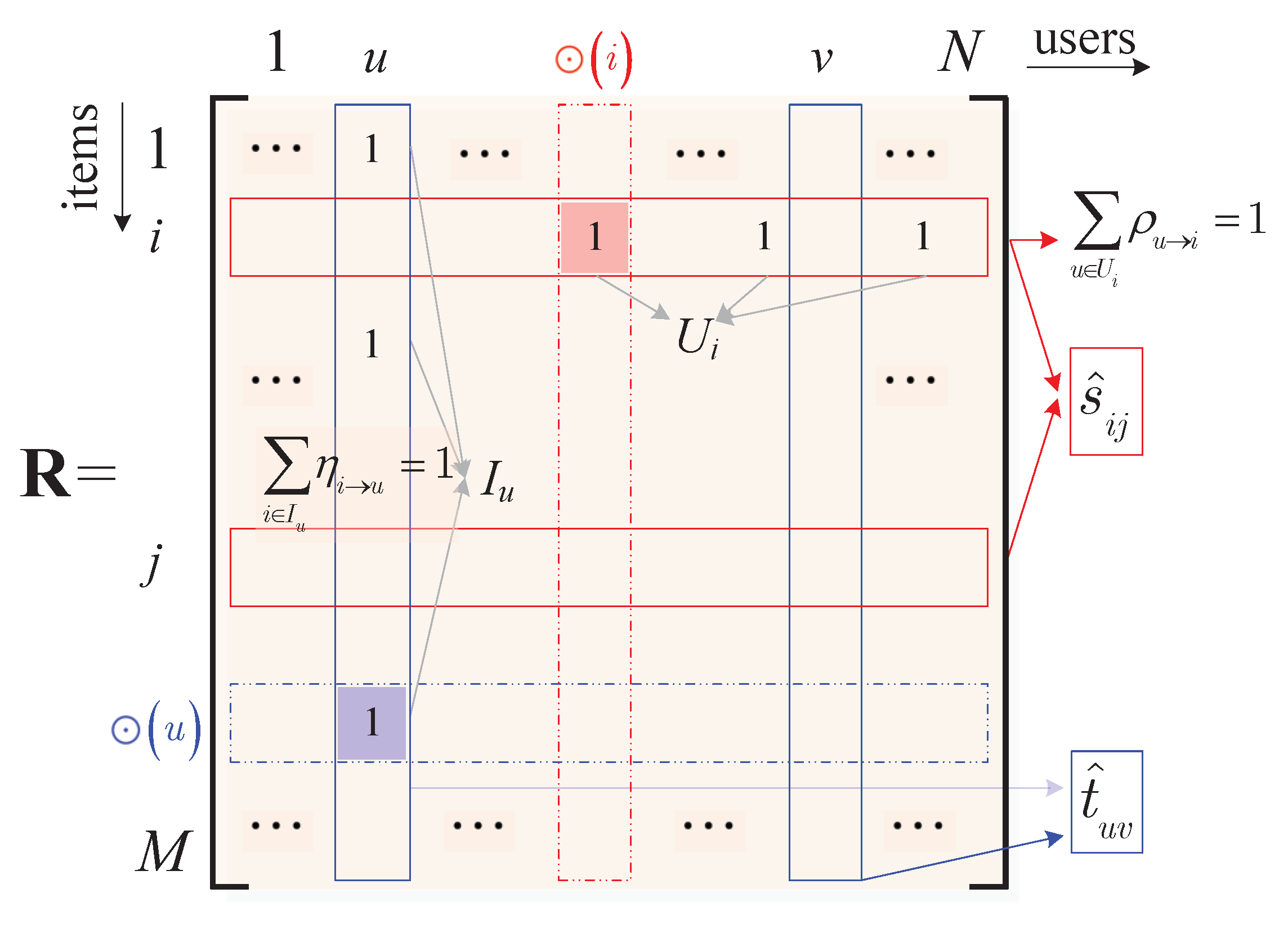 Entropy 24 00609 g001