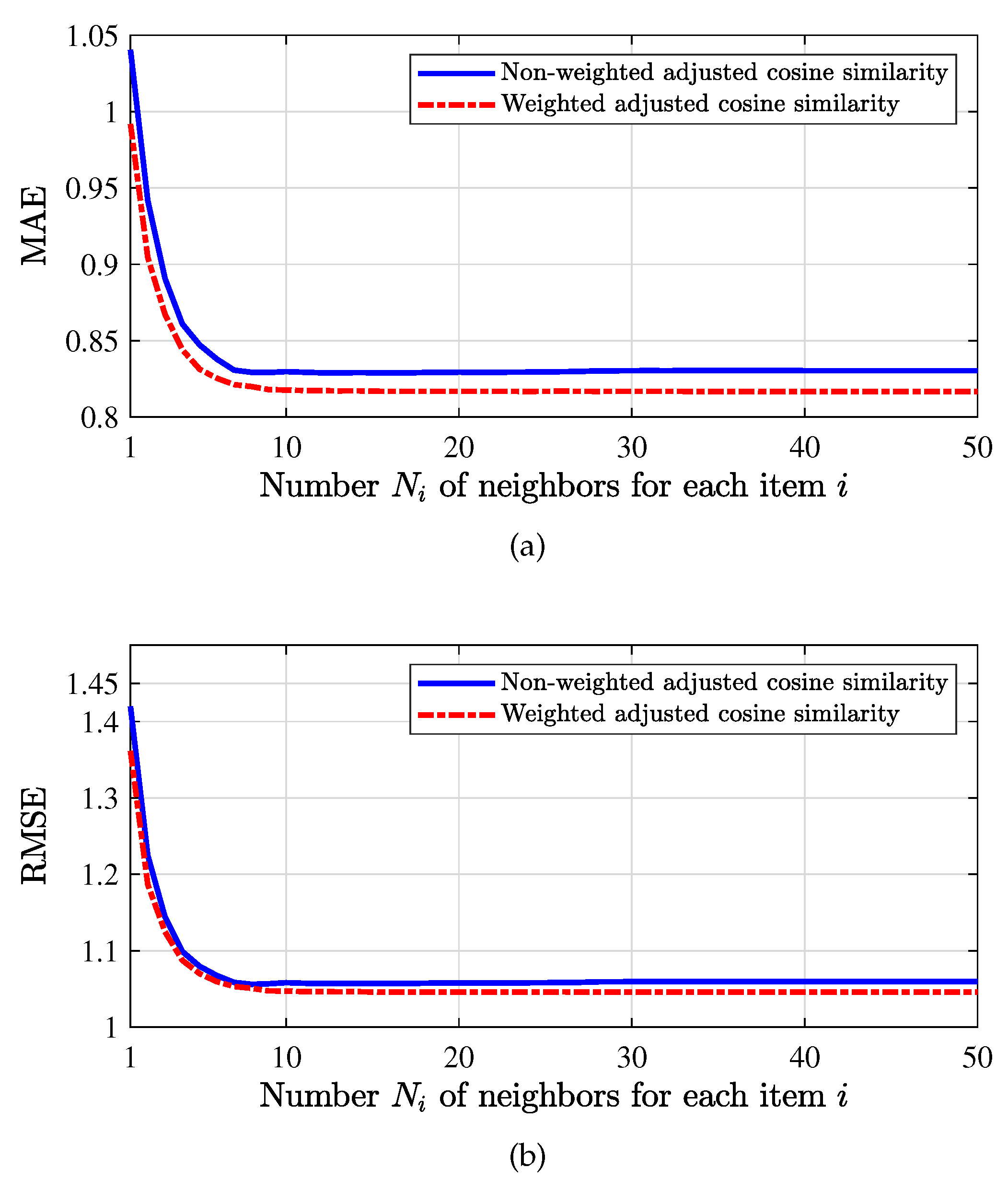 Entropy 24 00609 g009