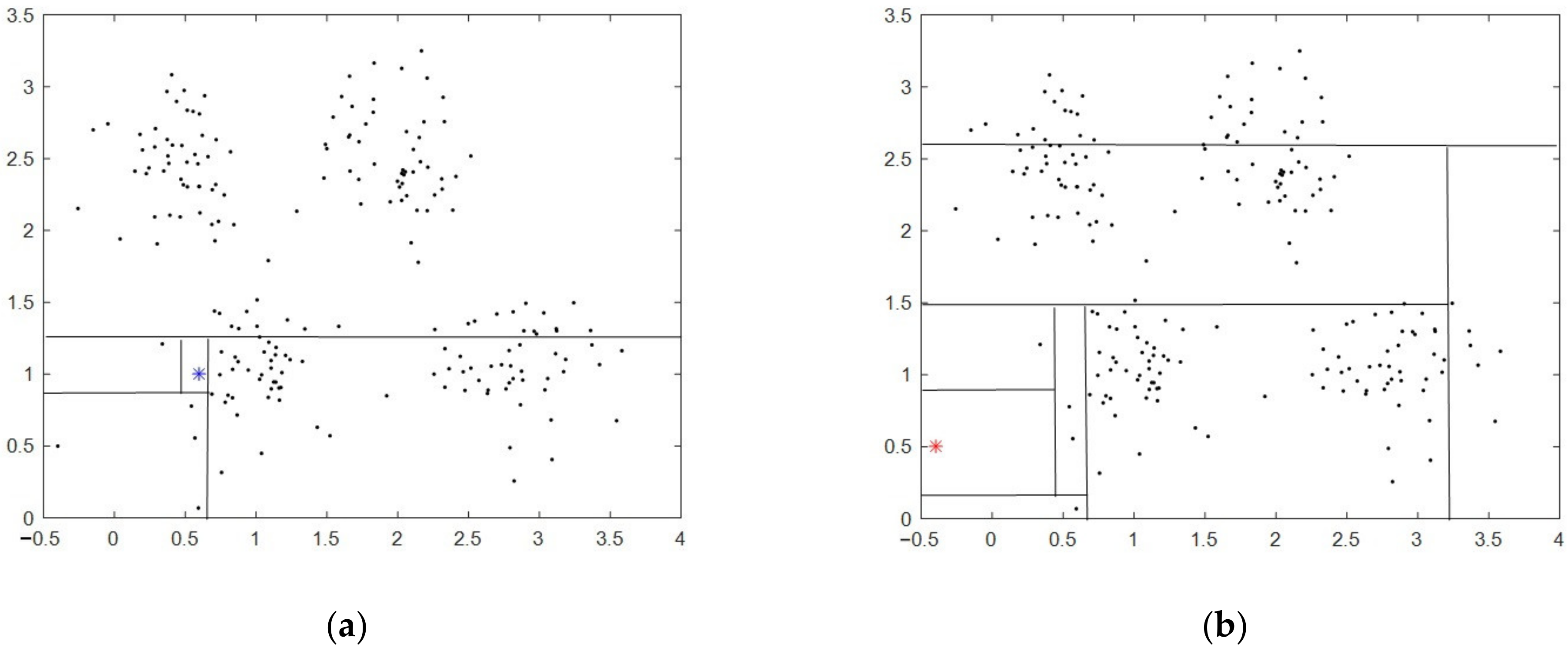 Entropy 24 00611 g001
