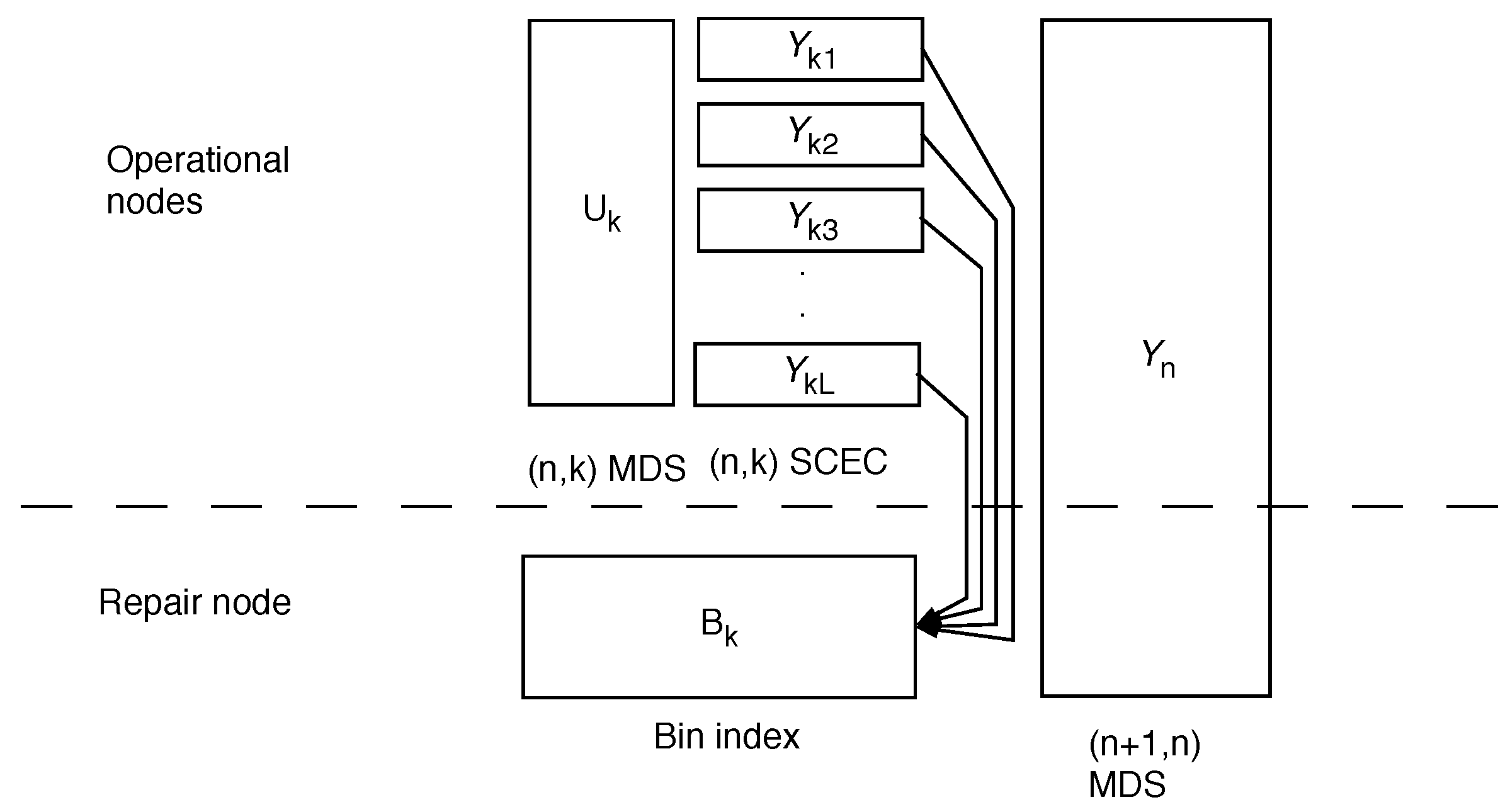Entropy 24 00612 g001 Entropy 24 00612 g001