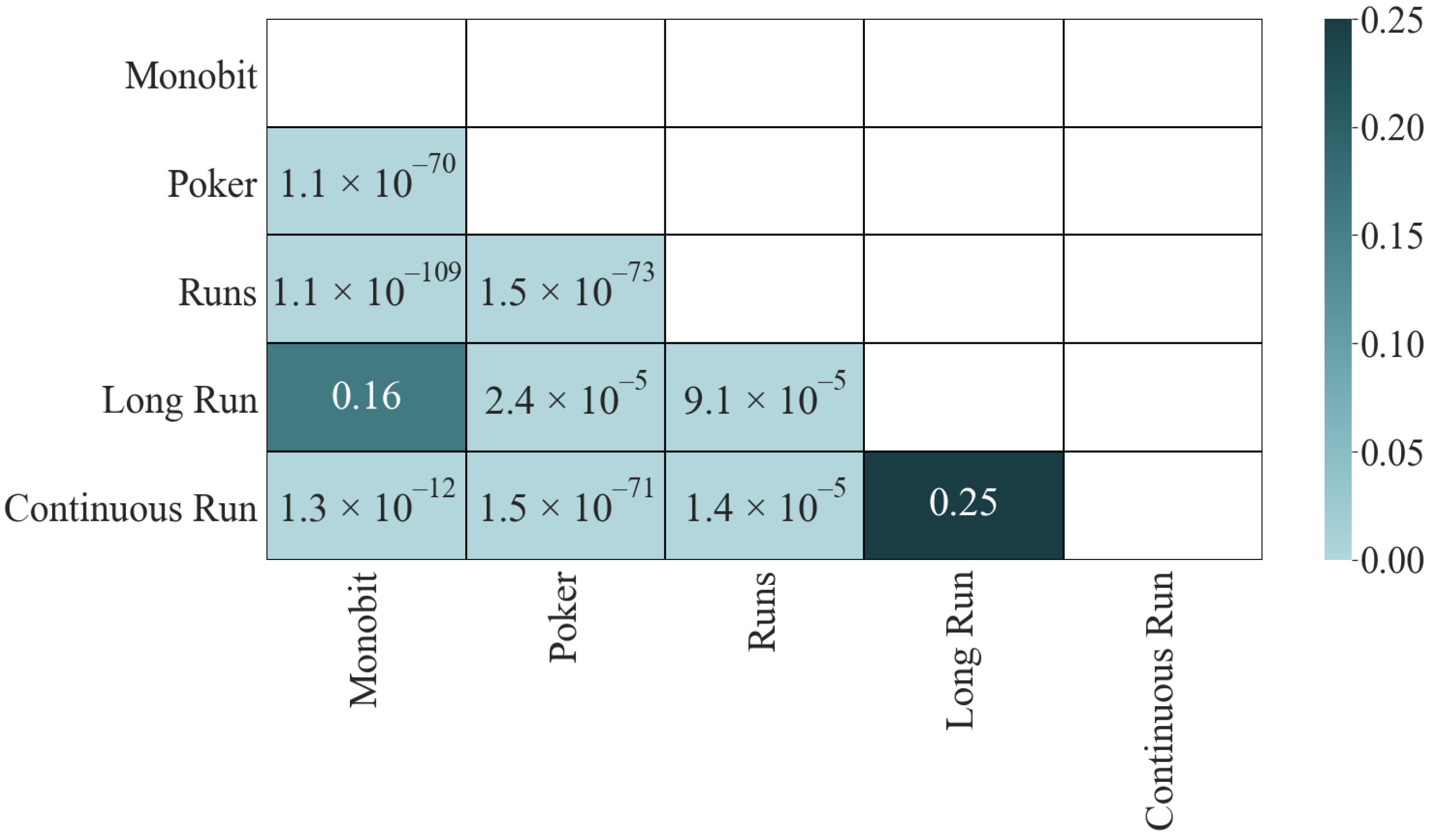 Entropy 24 00613 g009 550