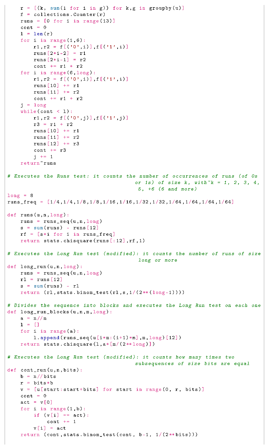 Entropy 24 00613 i002