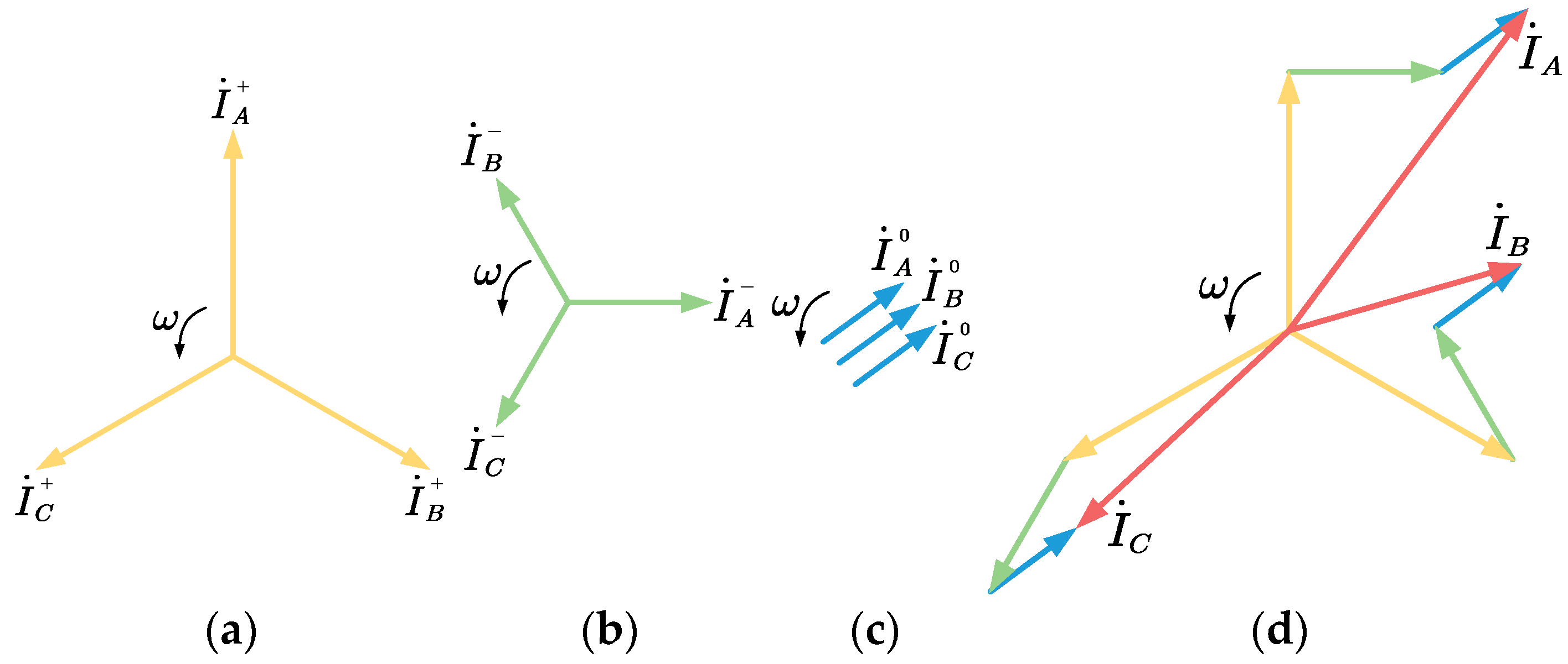 Entropy 24 00614 g001 550
