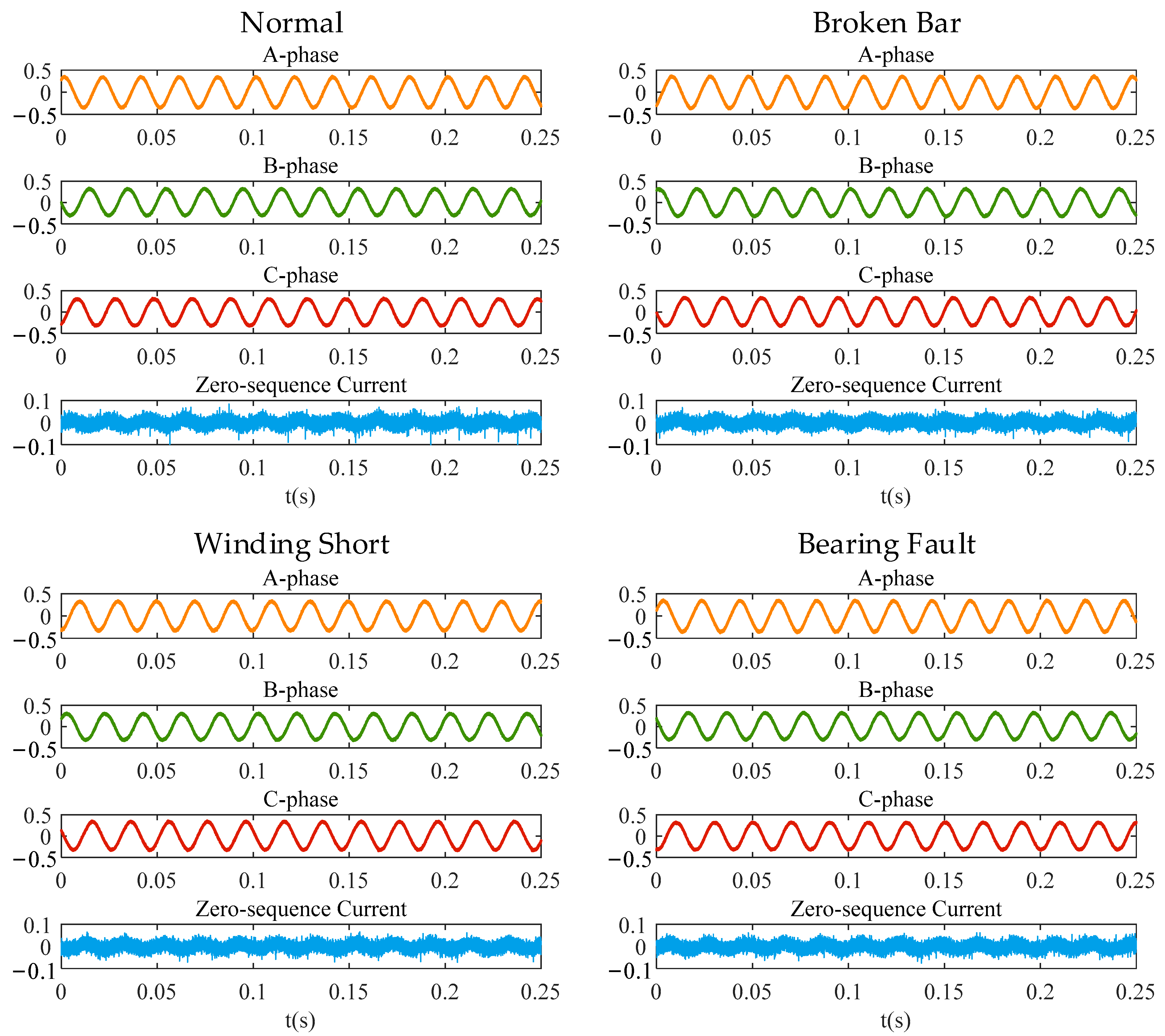 Entropy 24 00614 g008 550
