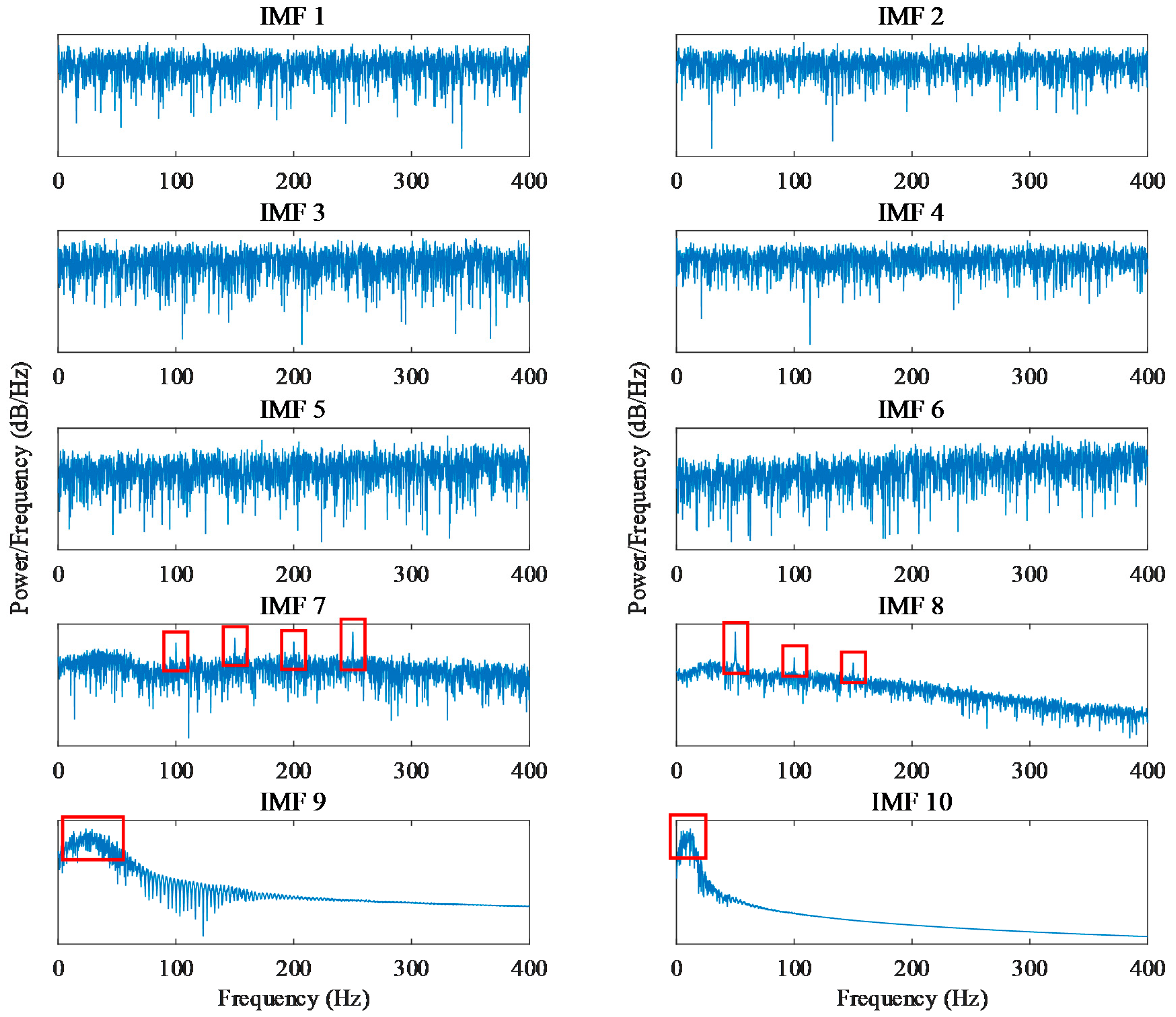 Entropy 24 00614 g010 550