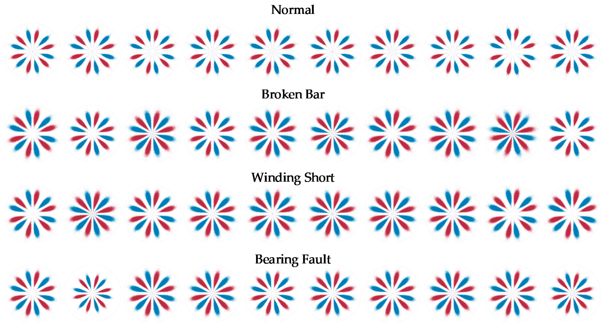 Entropy 24 00614 g012 550