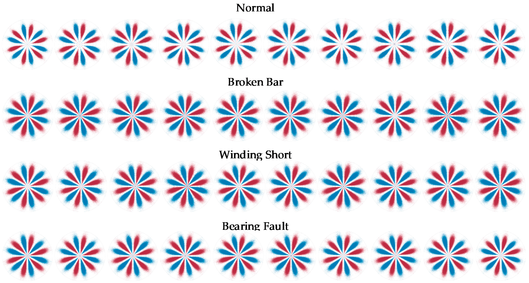 Entropy 24 00614 g013 550