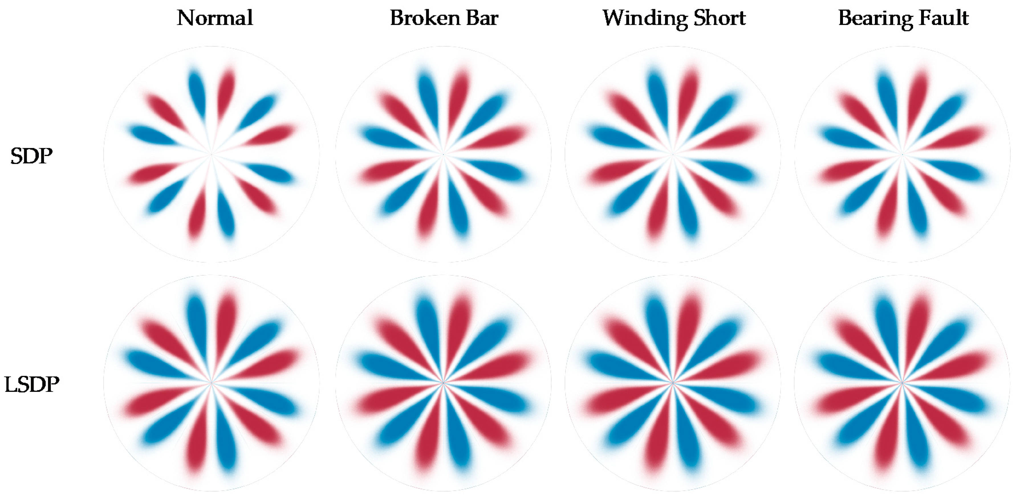 Entropy 24 00614 g014 550