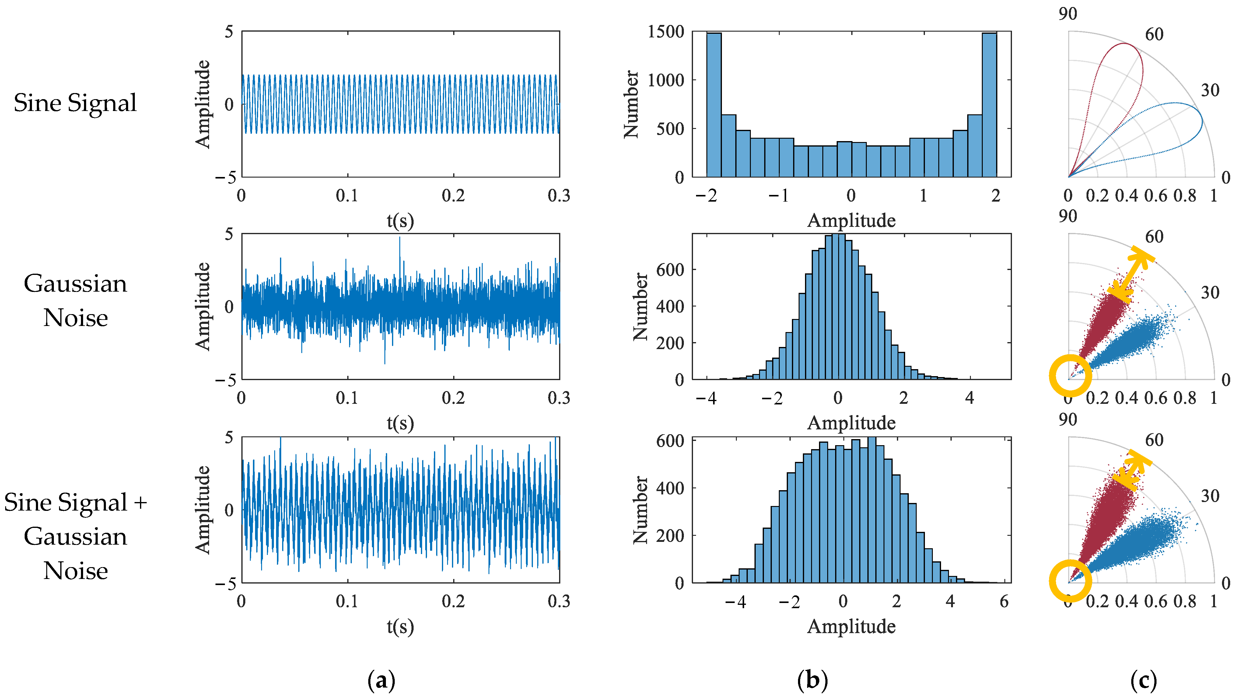 Entropy 24 00614 g015 550