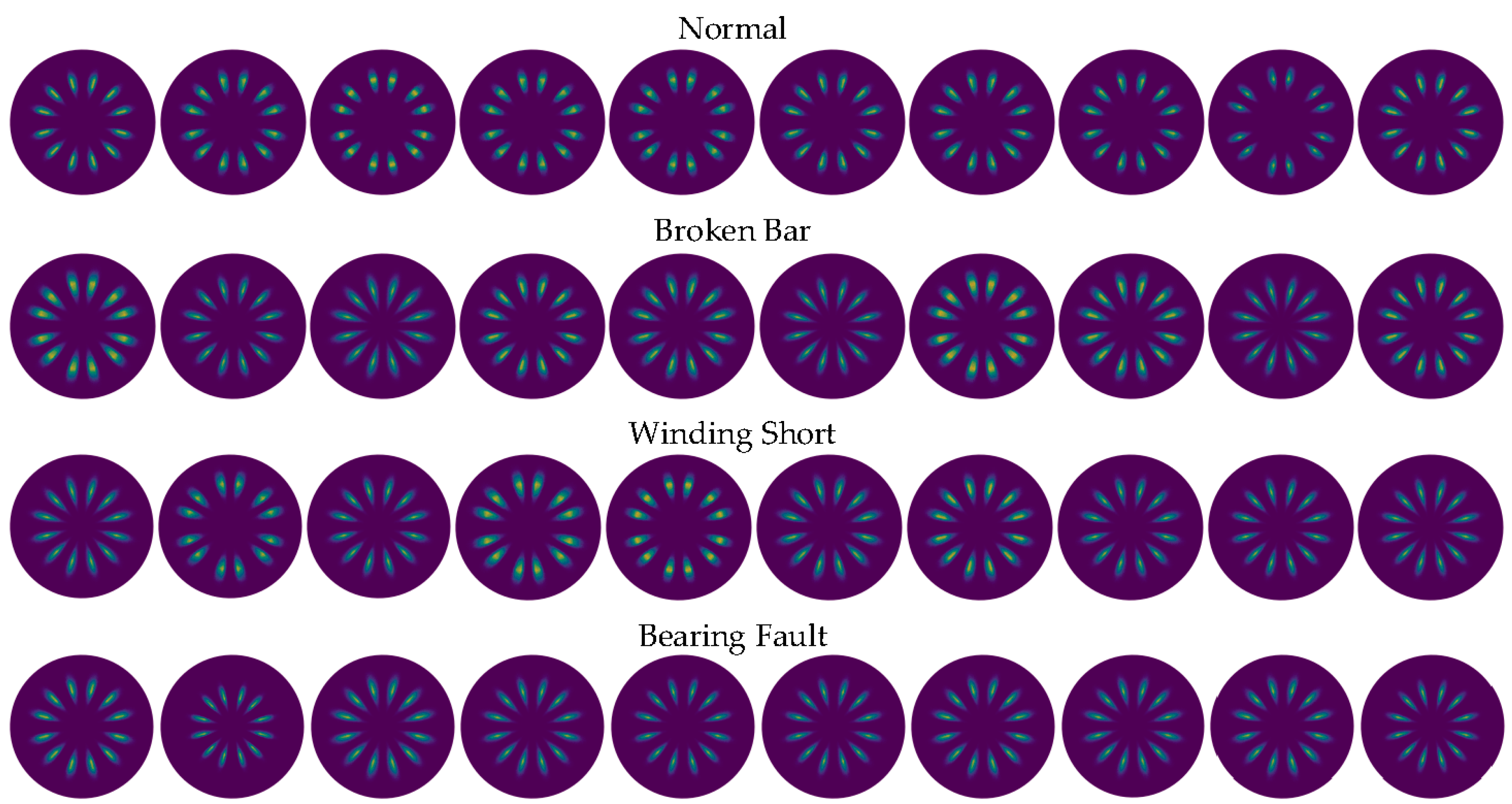 Entropy 24 00614 g016 550