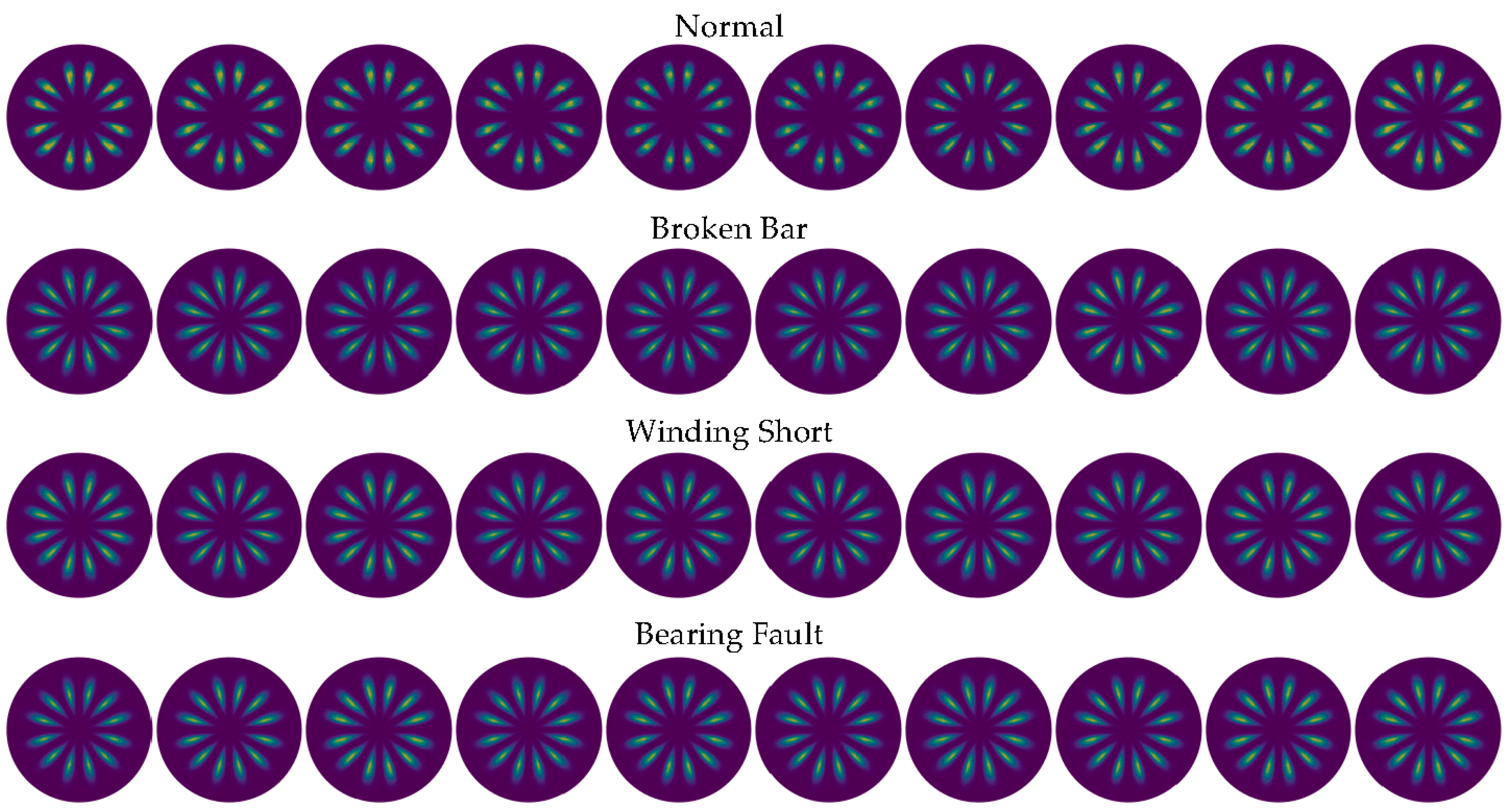 Entropy 24 00614 g017 550