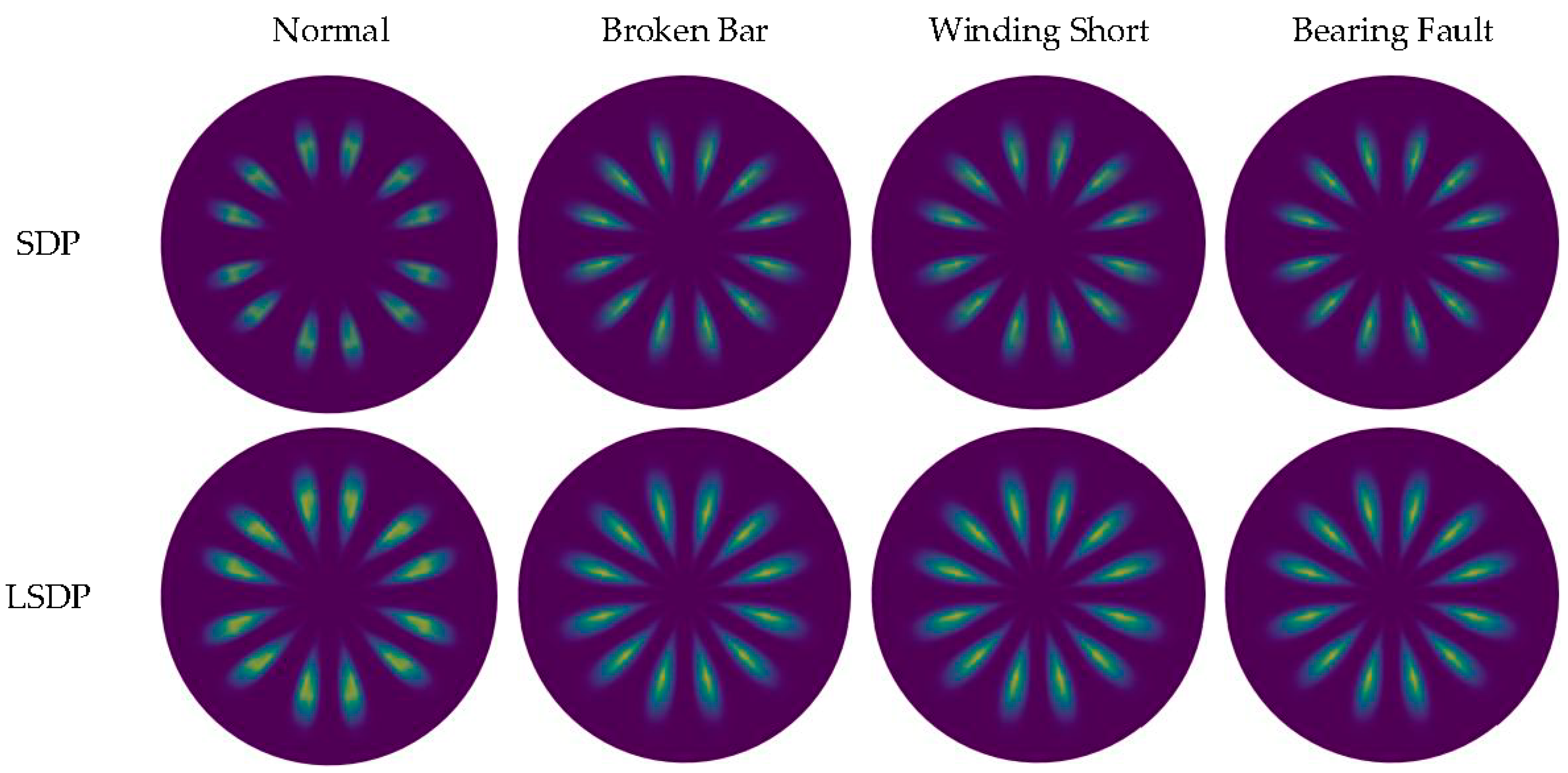 Entropy 24 00614 g018 550