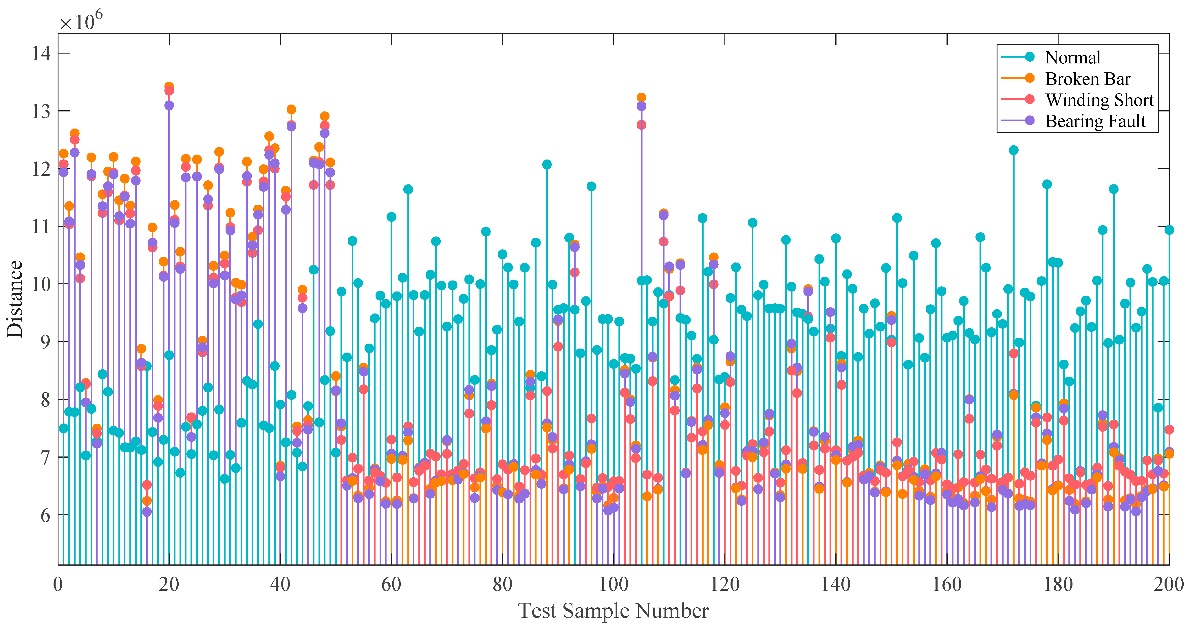 Entropy 24 00614 g019 550